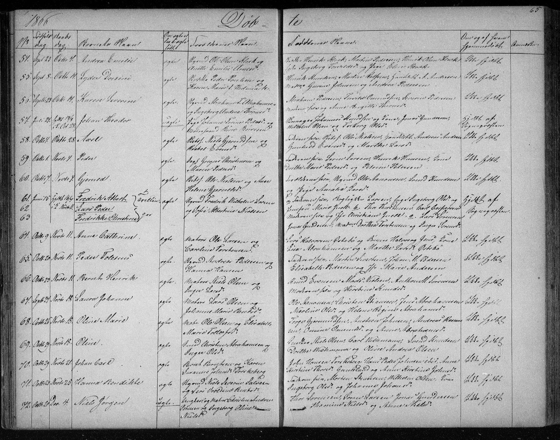 Risør sokneprestkontor, AV/SAK-1111-0035/F/Fb/L0006: Parish register (copy) no. B 6, 1850-1884, p. 65