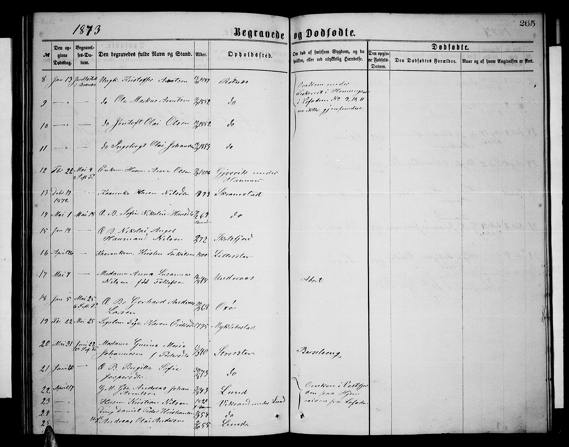 Ministerialprotokoller, klokkerbøker og fødselsregistre - Nordland, AV/SAT-A-1459/855/L0815: Parish register (copy) no. 855C04, 1865-1878, p. 265