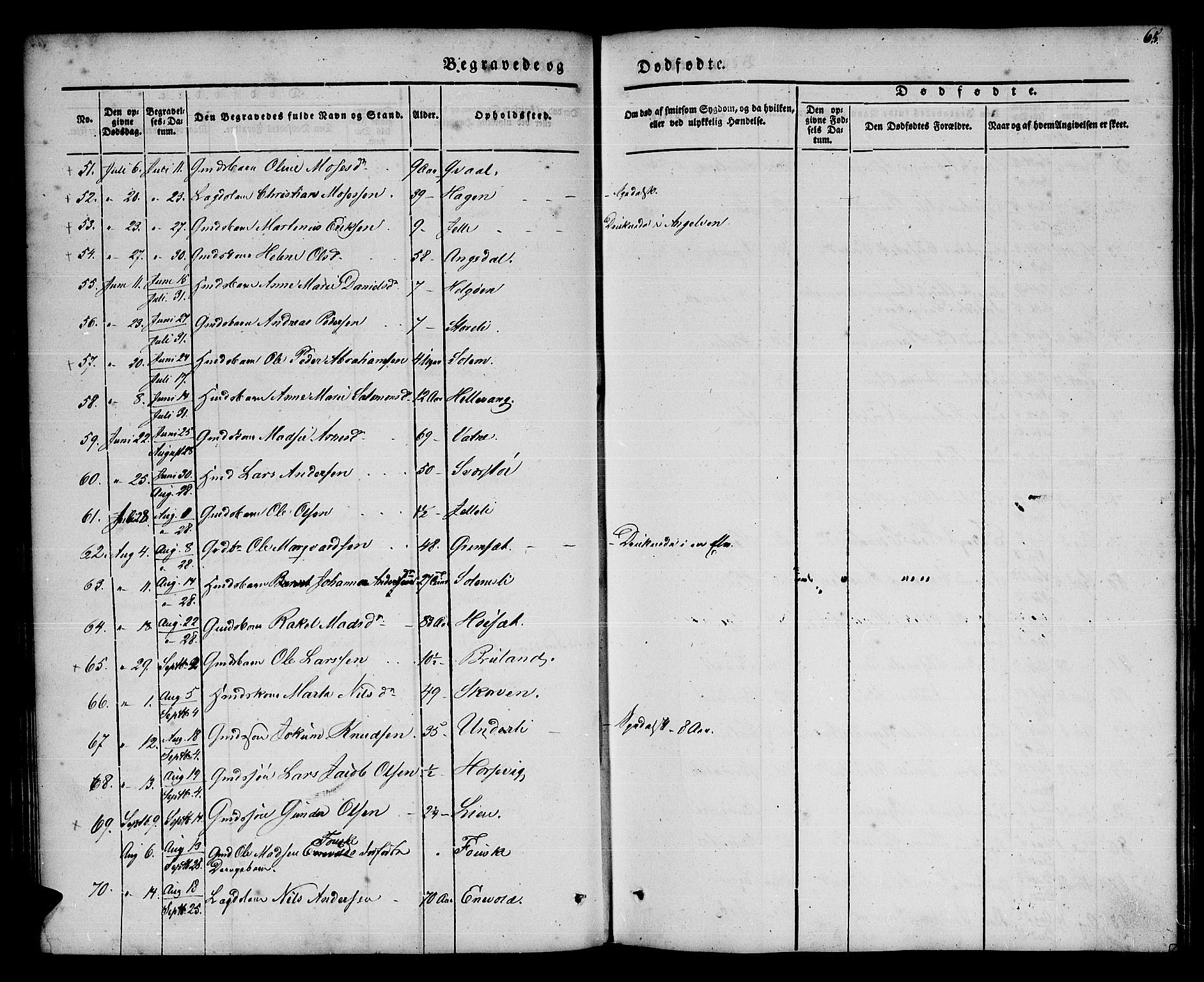 Førde sokneprestembete, AV/SAB-A-79901/H/Haa/Haaa/L0008: Parish register (official) no. A 8, 1843-1860, p. 65