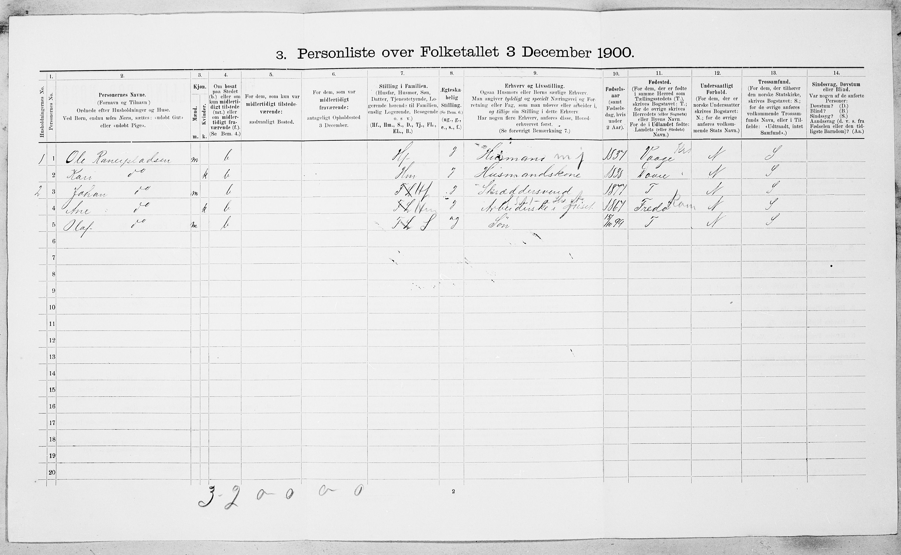 SAT, 1900 census for Oppdal, 1900, p. 657