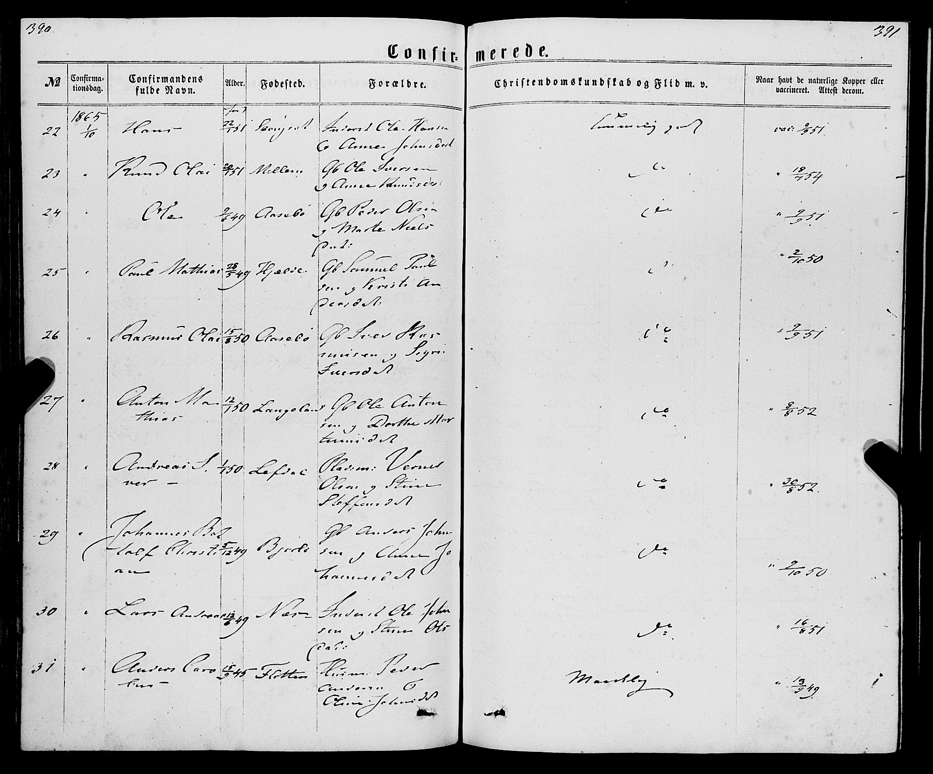 Eid sokneprestembete, AV/SAB-A-82301/H/Haa/Haaa/L0009: Parish register (official) no. A 9, 1861-1868, p. 390-391