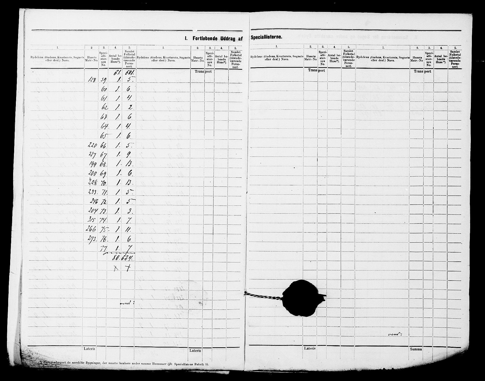 SATØ, 1900 census for Vadsø, 1900, p. 36