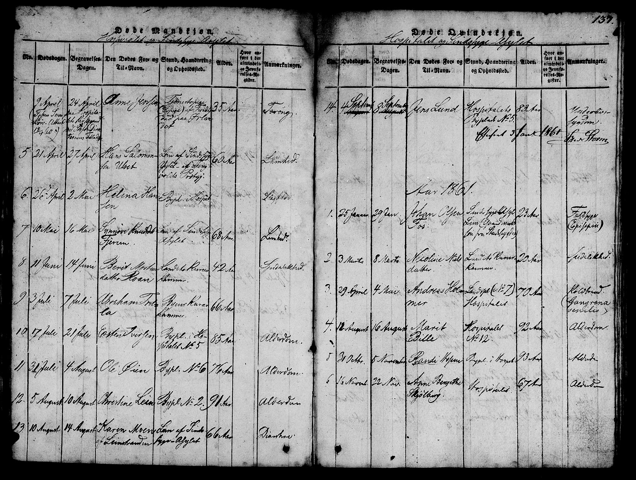 Ministerialprotokoller, klokkerbøker og fødselsregistre - Sør-Trøndelag, SAT/A-1456/623/L0478: Parish register (copy) no. 623C01, 1815-1873, p. 137