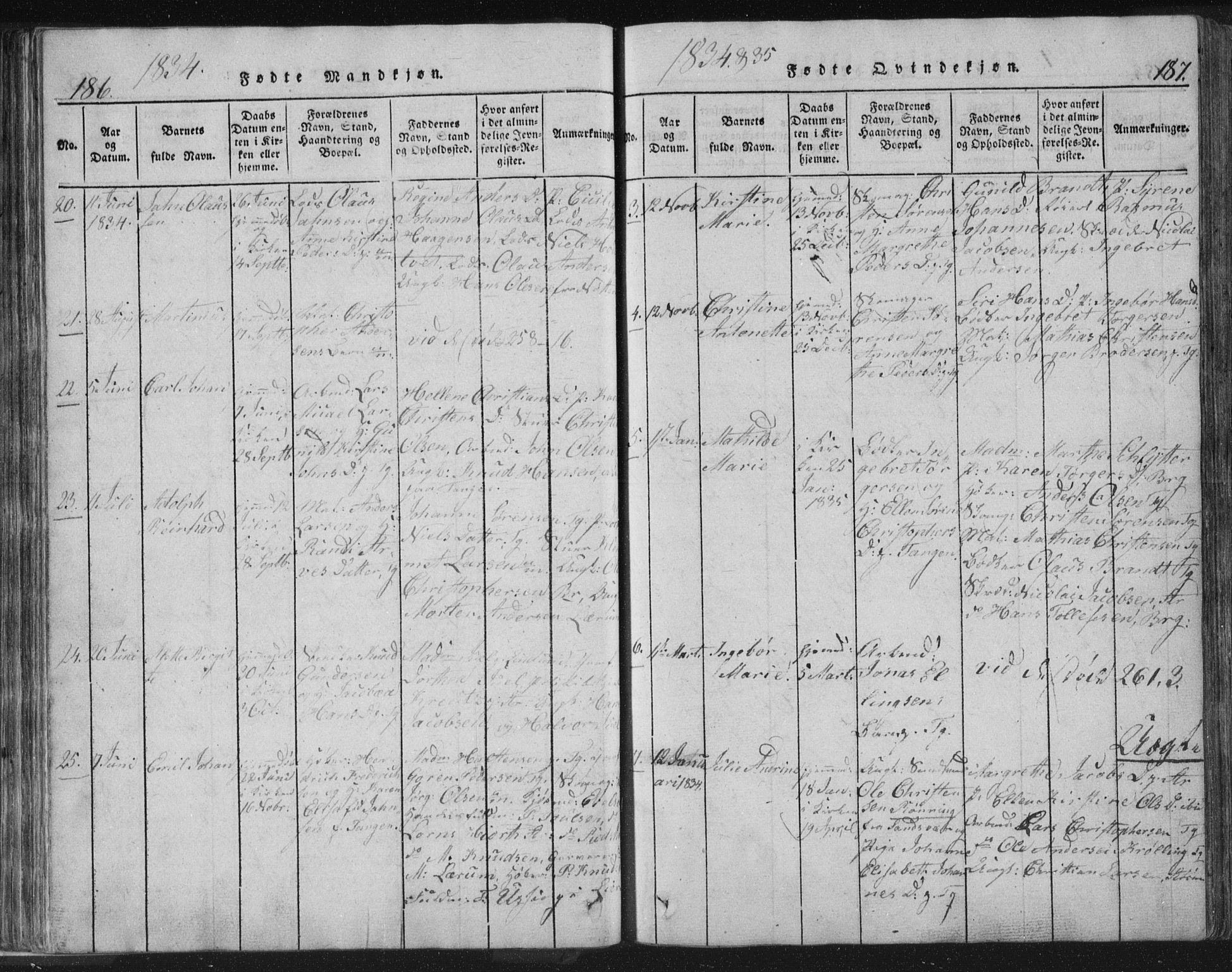 Strømsø kirkebøker, AV/SAKO-A-246/F/Fb/L0004: Parish register (official) no. II 4, 1814-1843, p. 186-187