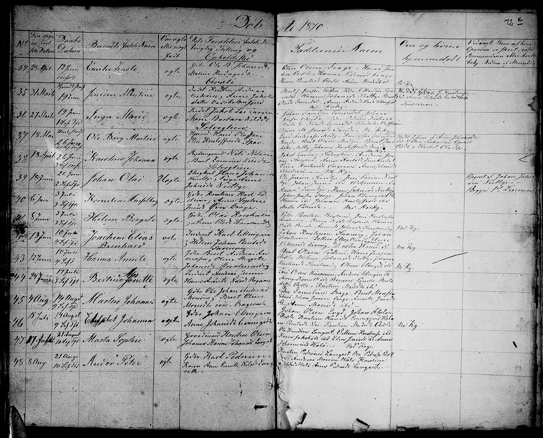 Ministerialprotokoller, klokkerbøker og fødselsregistre - Nordland, AV/SAT-A-1459/847/L0678: Parish register (copy) no. 847C06, 1854-1870, p. 72b