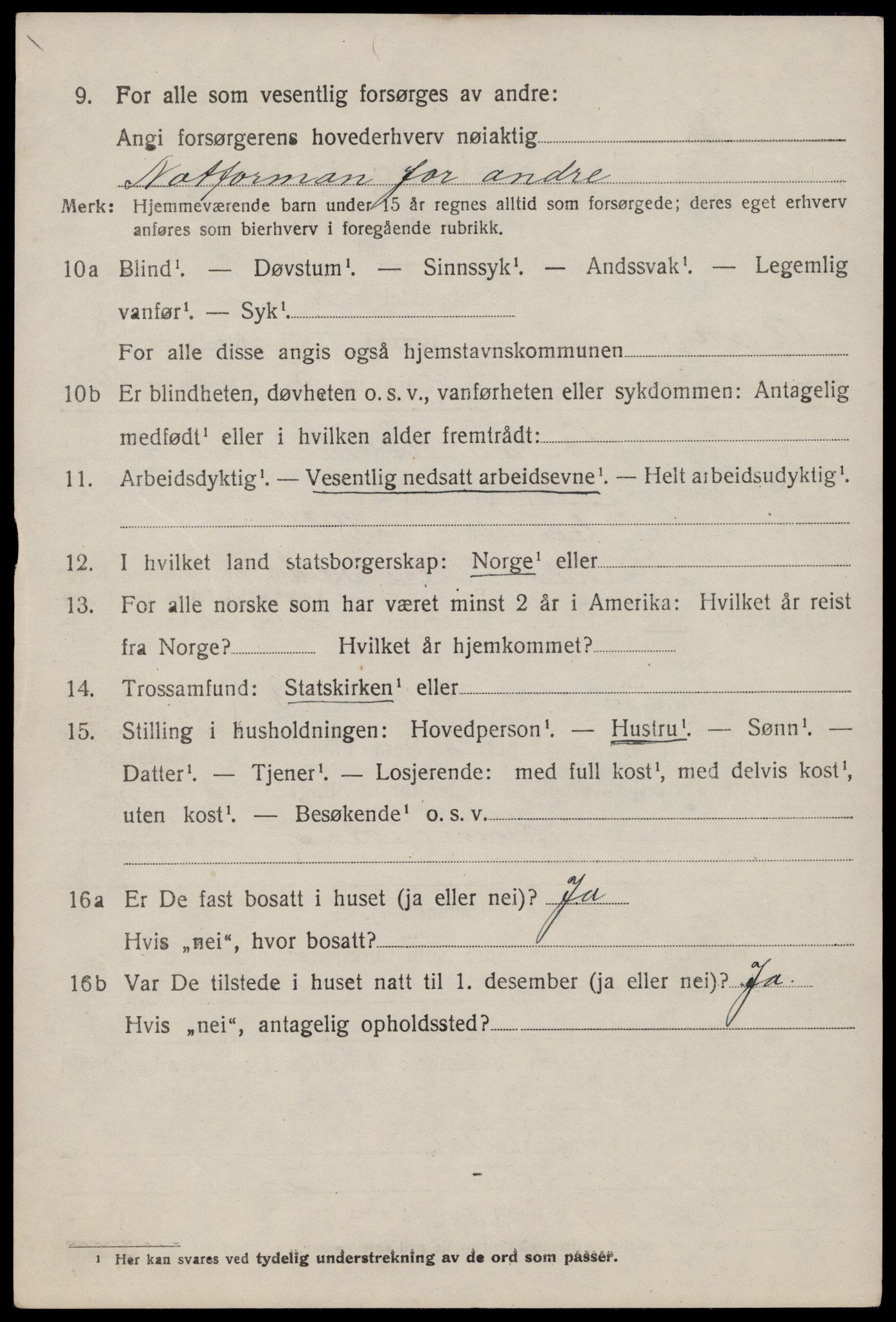 SAST, 1920 census for Åkra, 1920, p. 2955