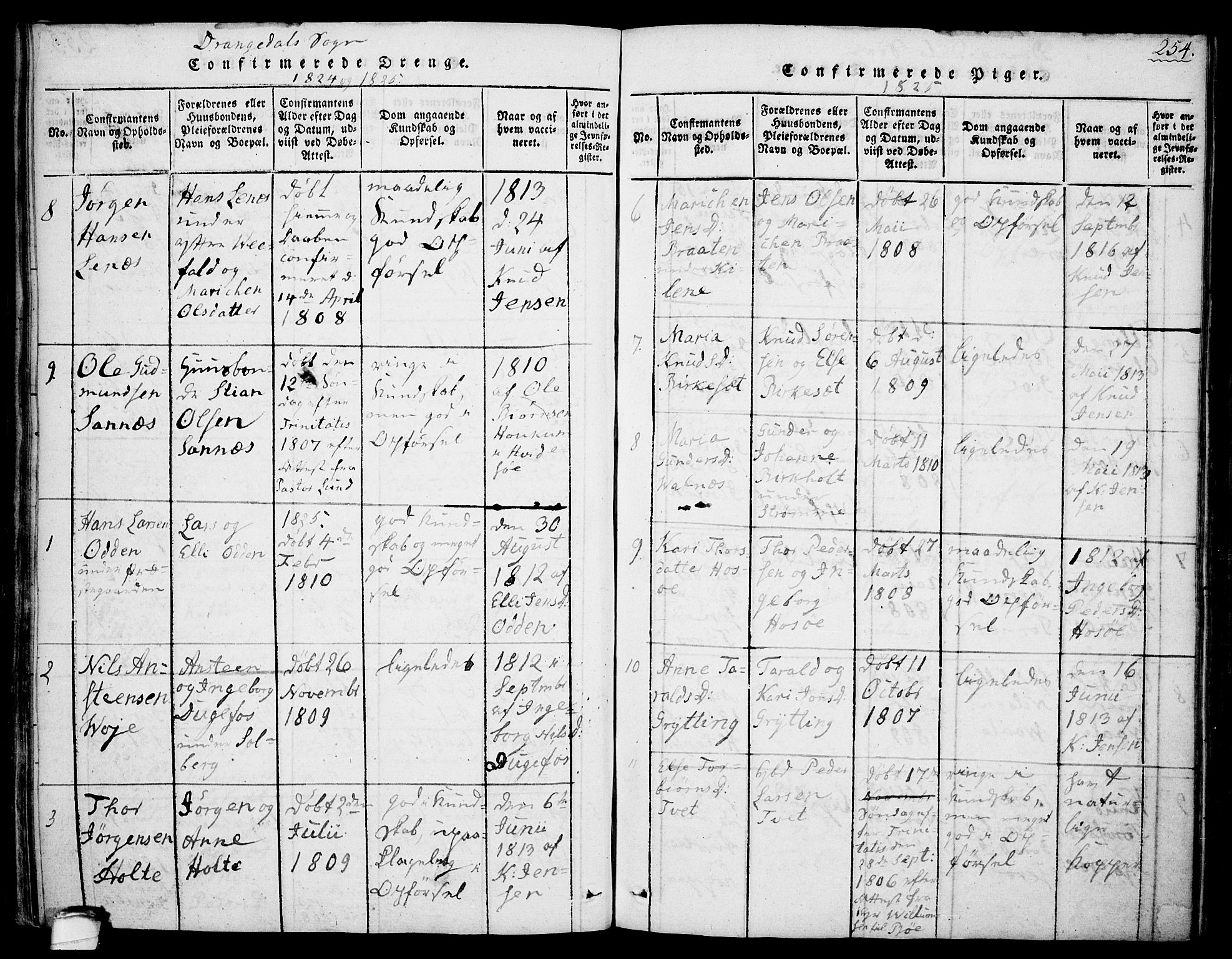 Drangedal kirkebøker, AV/SAKO-A-258/F/Fa/L0005: Parish register (official) no. 5 /1, 1814-1831, p. 254