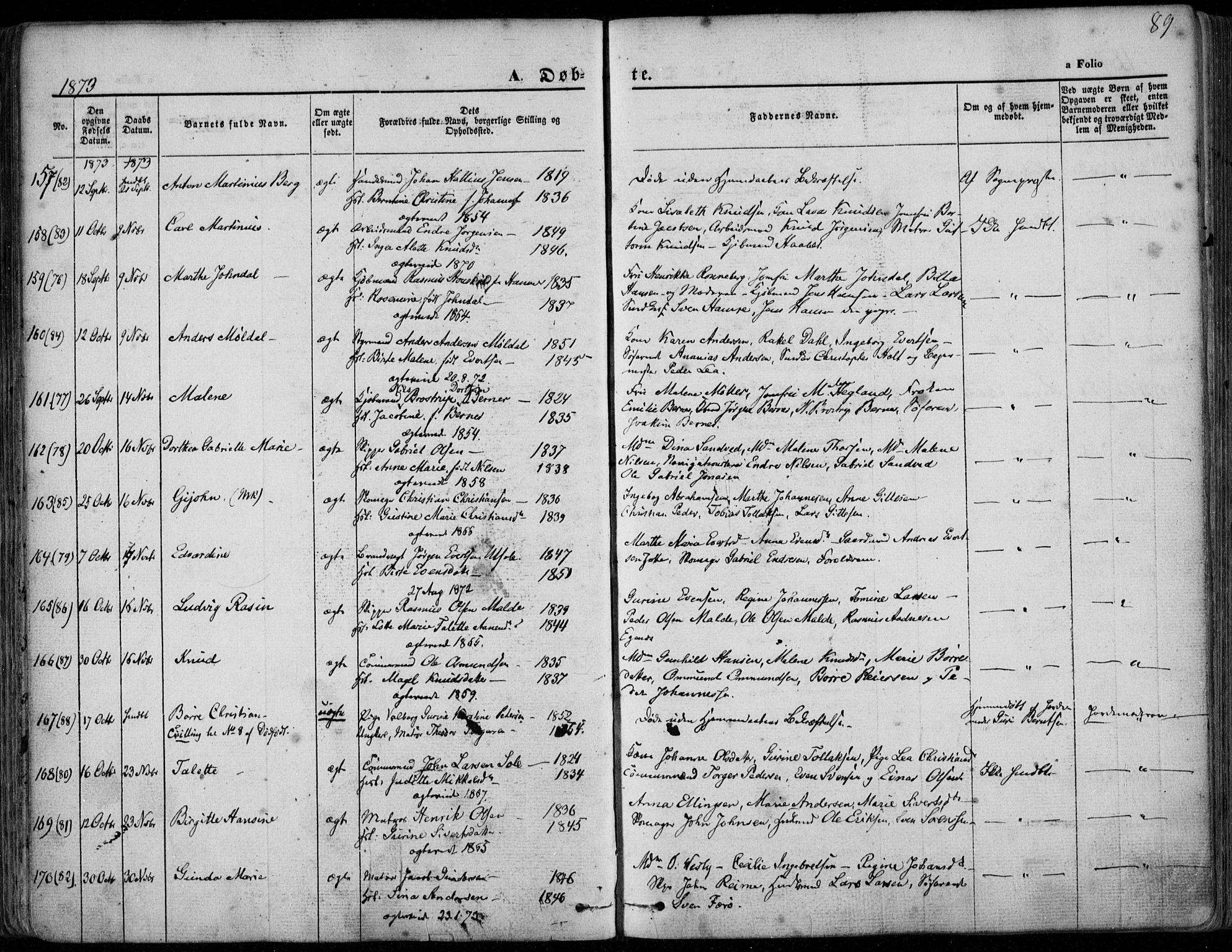 Domkirken sokneprestkontor, SAST/A-101812/001/30/30BA/L0022: Parish register (official) no. A 21, 1868-1877, p. 89