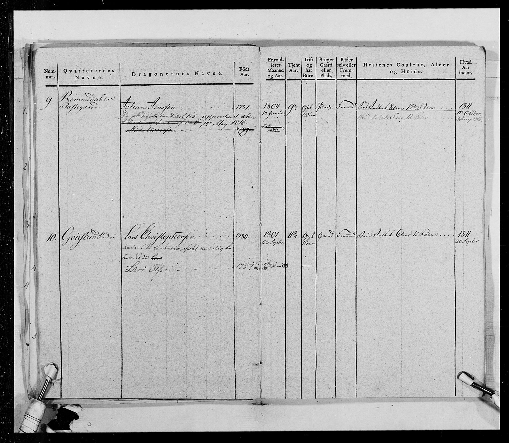 Generalitets- og kommissariatskollegiet, Det kongelige norske kommissariatskollegium, AV/RA-EA-5420/E/Eh/L0014: 3. Sønnafjelske dragonregiment, 1776-1813, p. 30