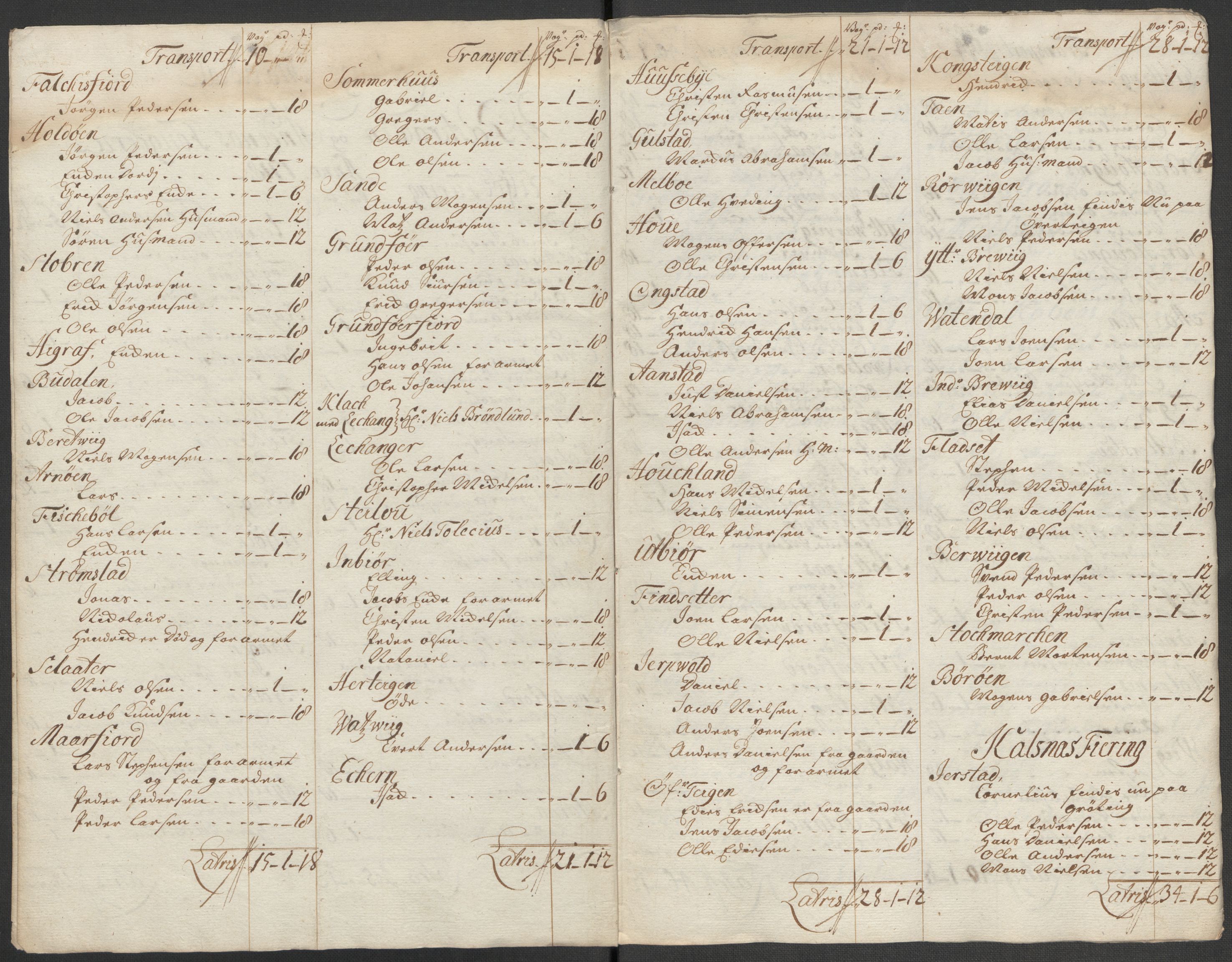 Rentekammeret inntil 1814, Reviderte regnskaper, Fogderegnskap, AV/RA-EA-4092/R67/L4684: Fogderegnskap Vesterålen, Andenes og Lofoten, 1718, p. 215