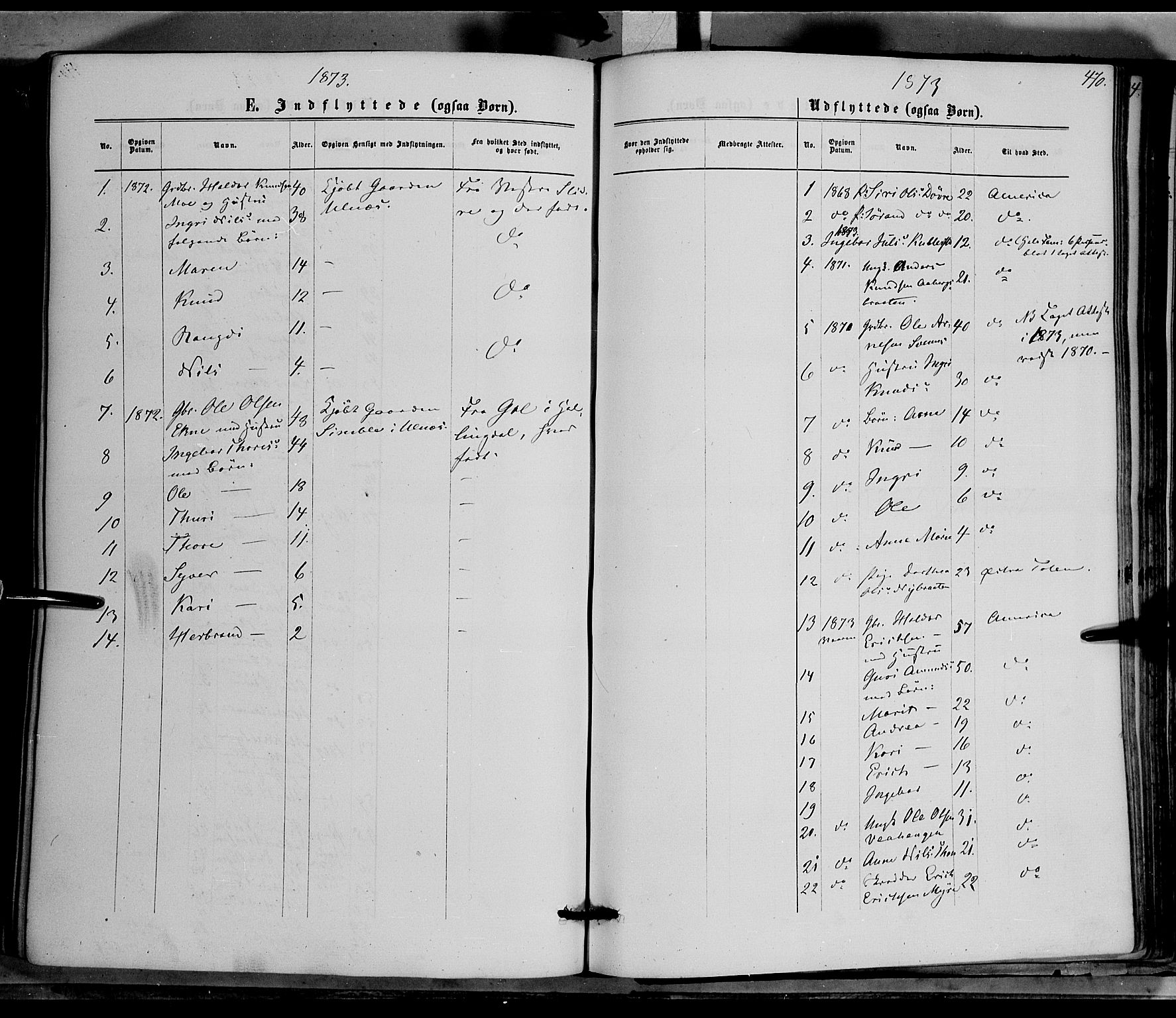 Nord-Aurdal prestekontor, SAH/PREST-132/H/Ha/Haa/L0008: Parish register (official) no. 8, 1863-1875, p. 470