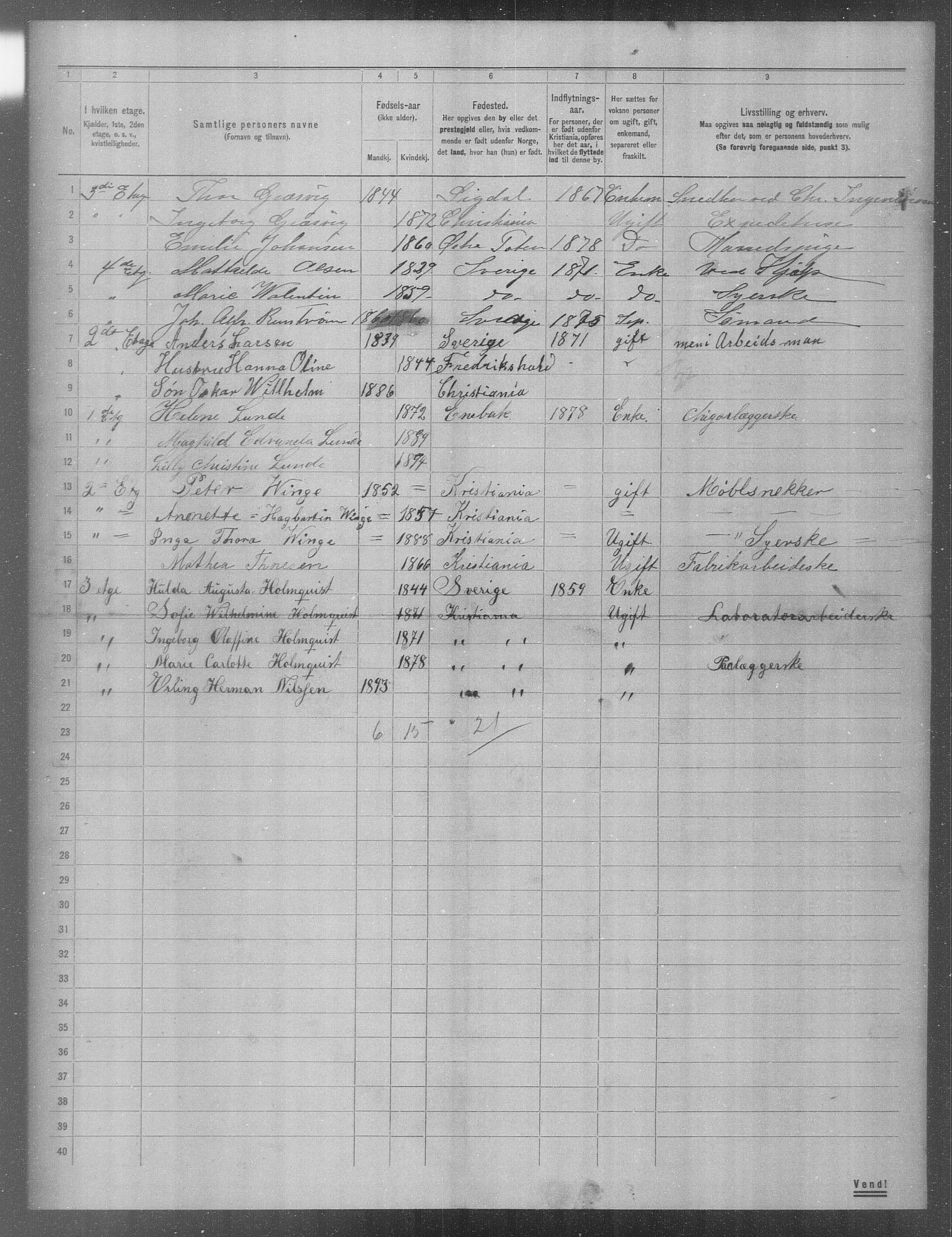 OBA, Municipal Census 1904 for Kristiania, 1904, p. 1260