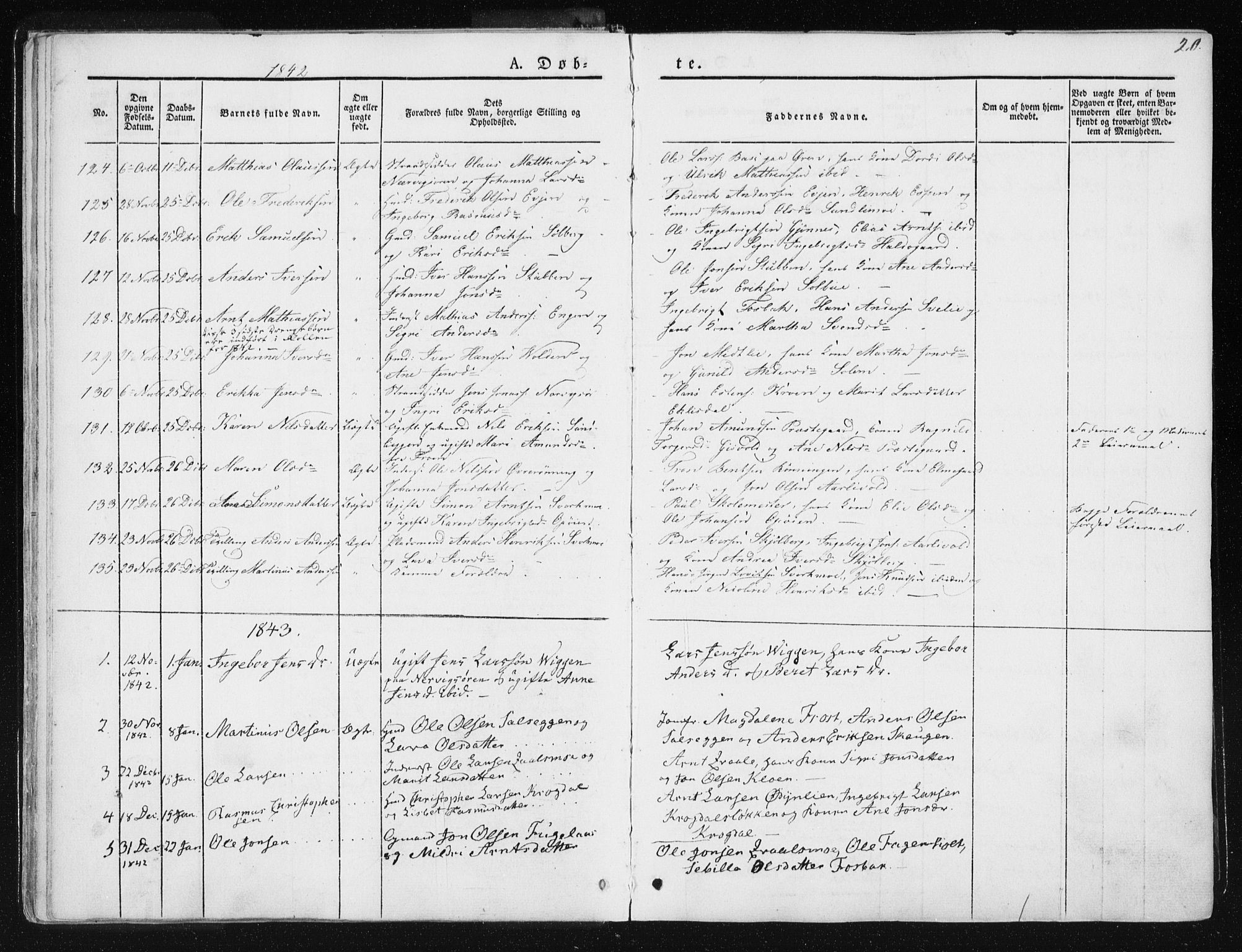 Ministerialprotokoller, klokkerbøker og fødselsregistre - Sør-Trøndelag, SAT/A-1456/668/L0805: Parish register (official) no. 668A05, 1840-1853, p. 20