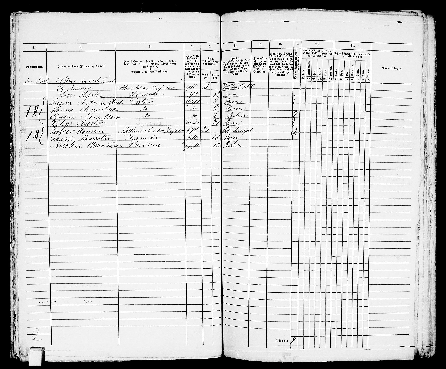 RA, 1865 census for Horten, 1865, p. 952