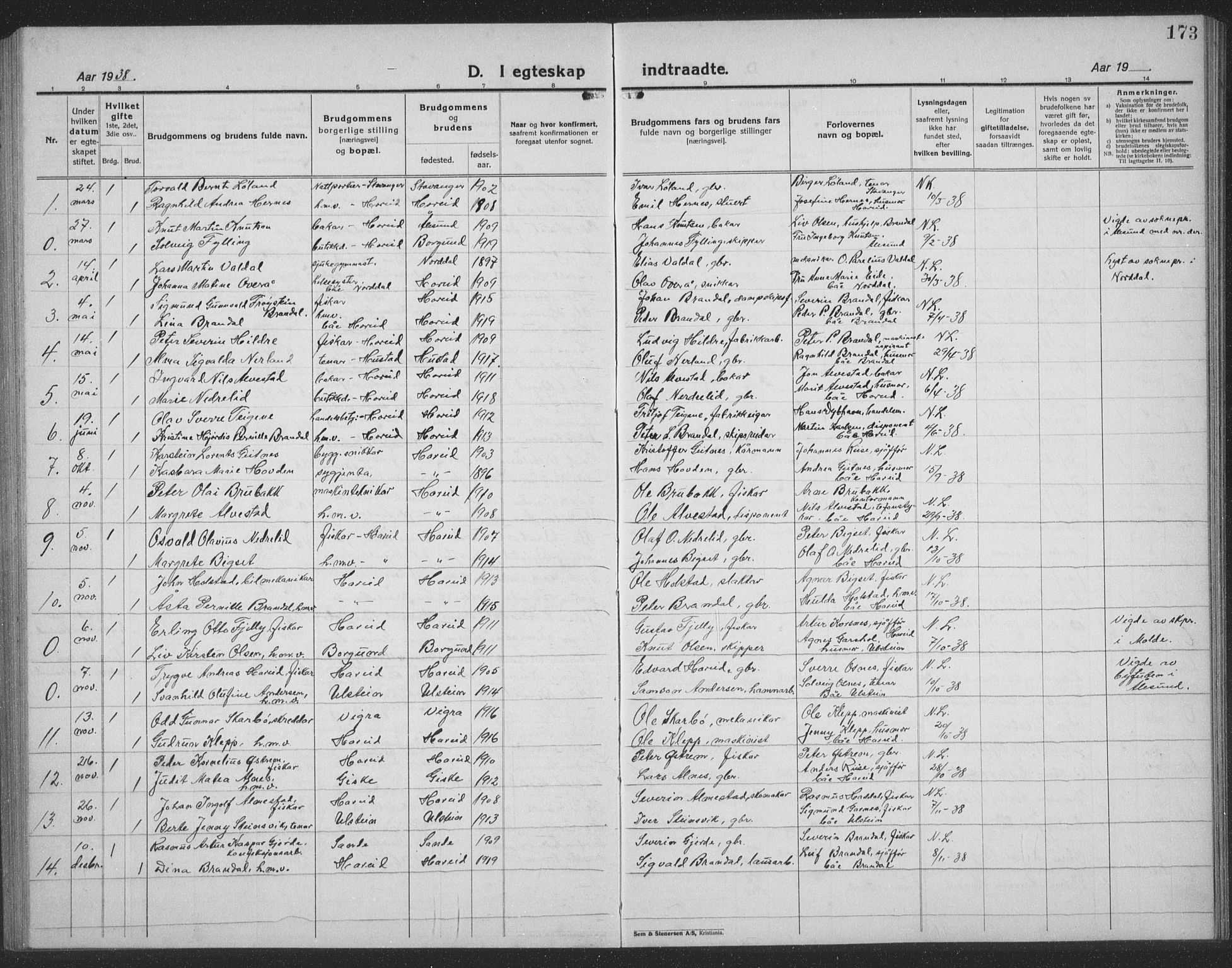 Ministerialprotokoller, klokkerbøker og fødselsregistre - Møre og Romsdal, AV/SAT-A-1454/510/L0127: Parish register (copy) no. 510C04, 1923-1939, p. 173