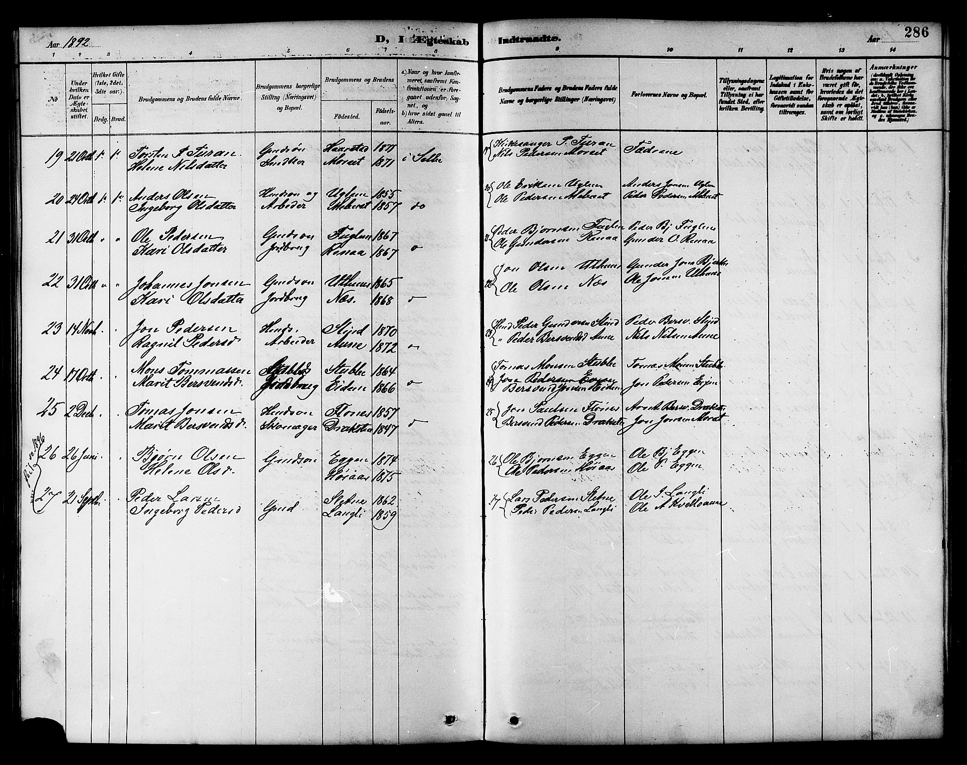 Ministerialprotokoller, klokkerbøker og fødselsregistre - Sør-Trøndelag, AV/SAT-A-1456/695/L1157: Parish register (copy) no. 695C08, 1889-1913, p. 286