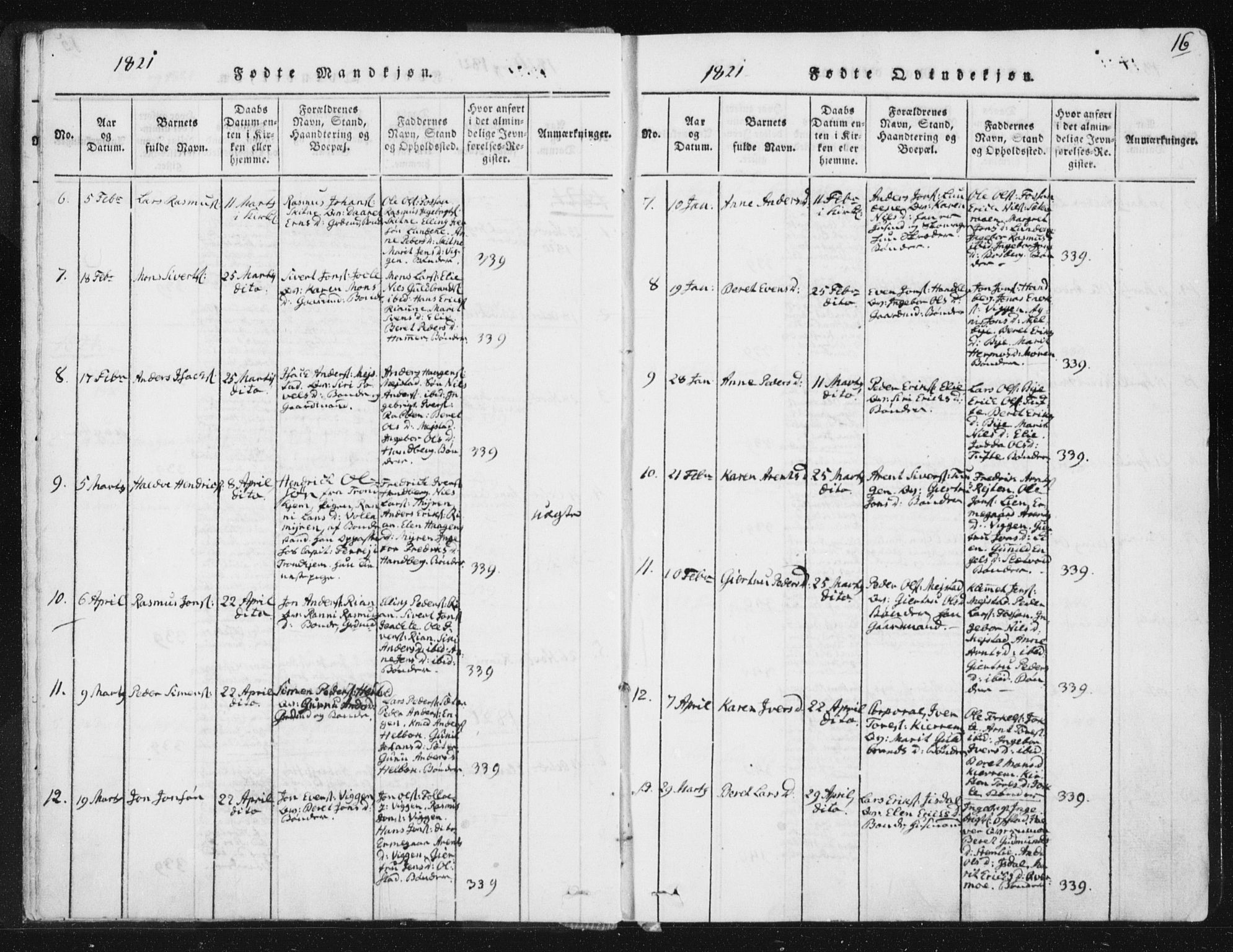 Ministerialprotokoller, klokkerbøker og fødselsregistre - Sør-Trøndelag, SAT/A-1456/665/L0770: Parish register (official) no. 665A05, 1817-1829, p. 16