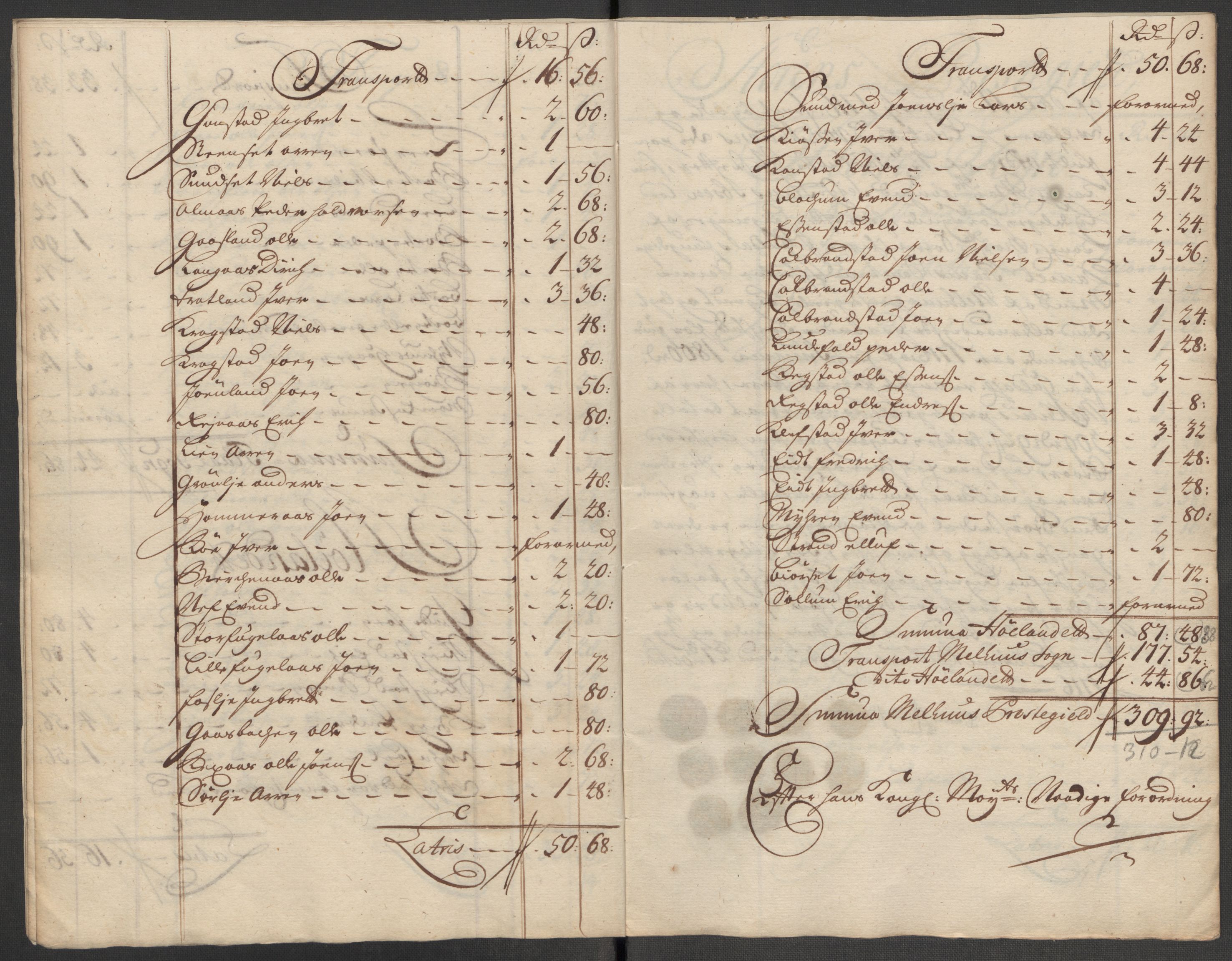 Rentekammeret inntil 1814, Reviderte regnskaper, Fogderegnskap, AV/RA-EA-4092/R60/L3968: Fogderegnskap Orkdal og Gauldal, 1716, p. 33