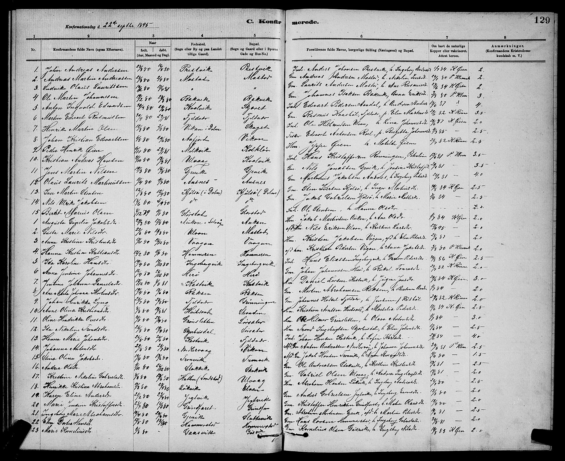 Ministerialprotokoller, klokkerbøker og fødselsregistre - Sør-Trøndelag, SAT/A-1456/637/L0562: Parish register (copy) no. 637C03, 1883-1898, p. 129