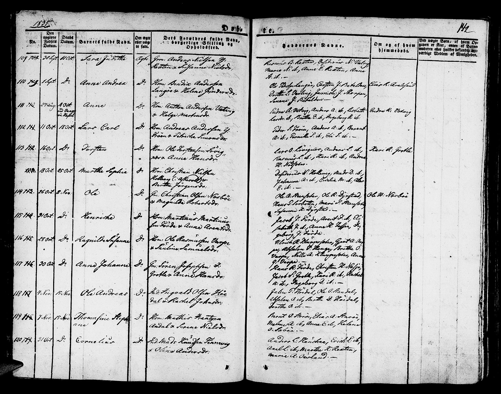 Kinn sokneprestembete, AV/SAB-A-80801/H/Haa/Haaa/L0004/0001: Parish register (official) no. A 4I, 1822-1840, p. 142