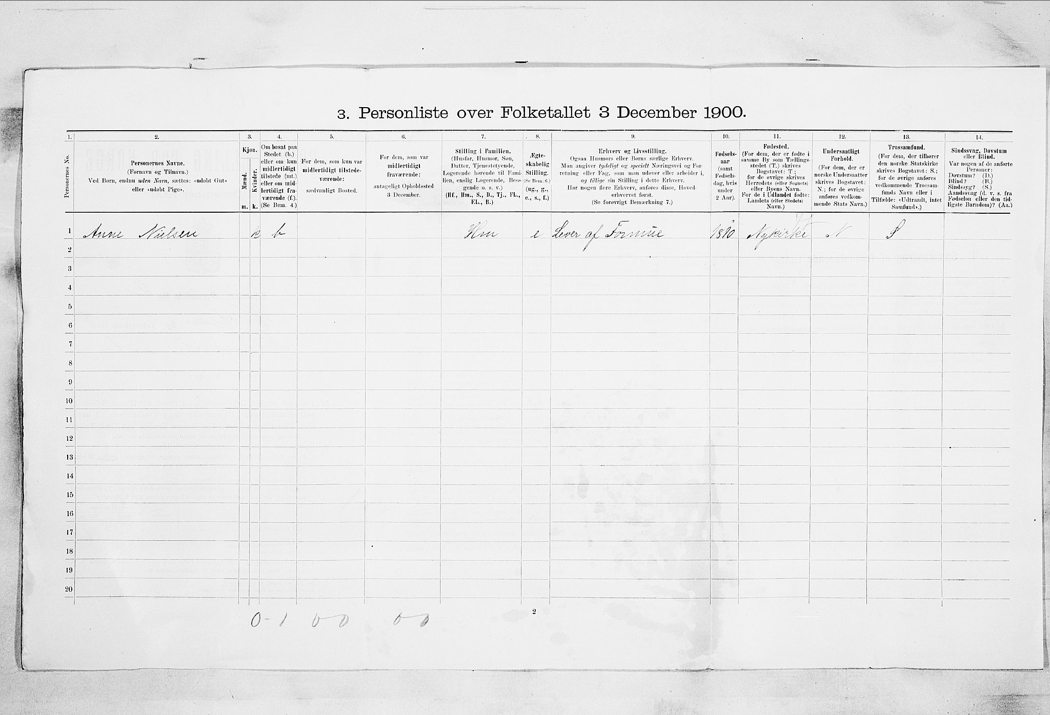 RA, 1900 census for Horten, 1900, p. 4420