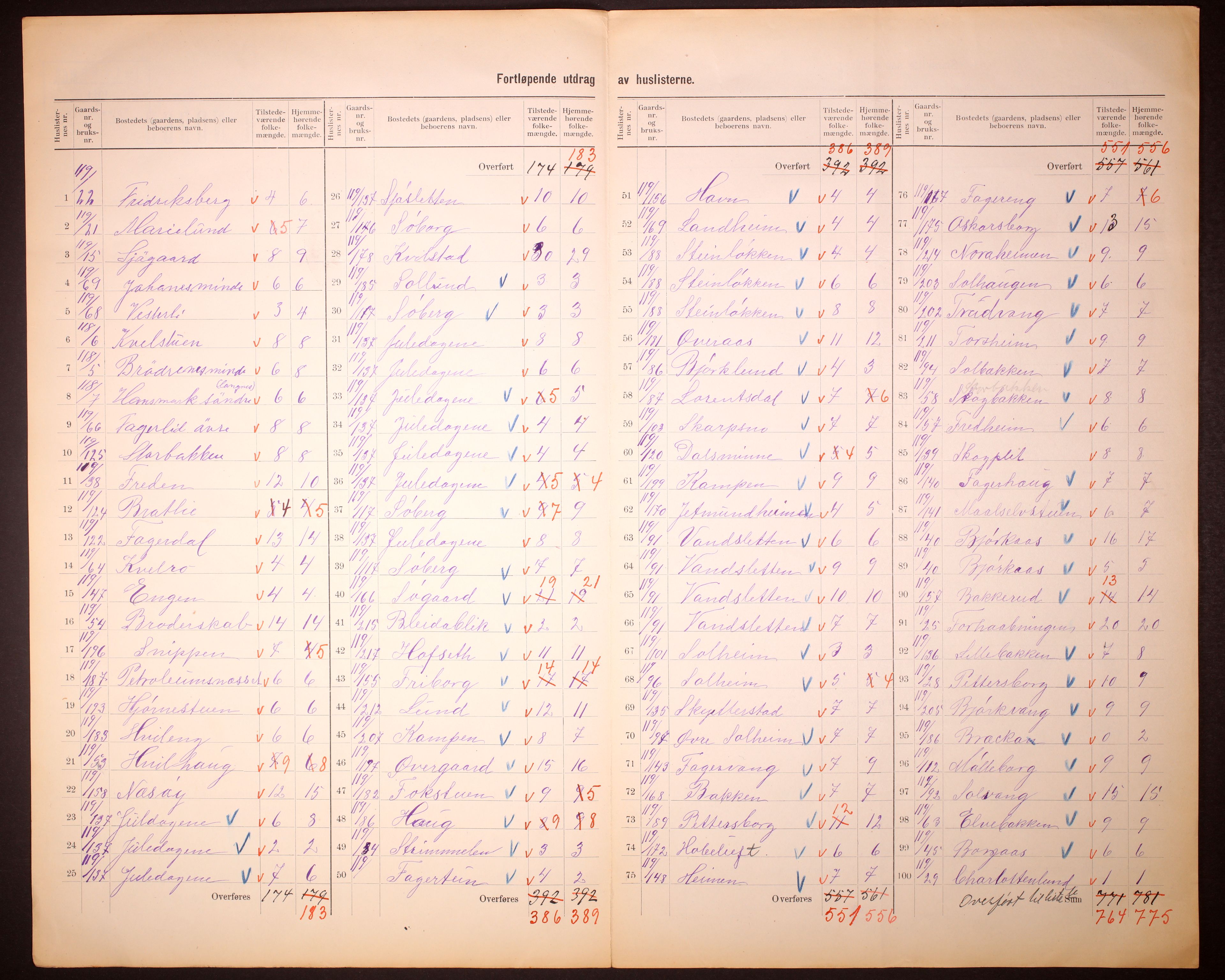 RA, 1910 census for Tromsøysund, 1910, p. 34