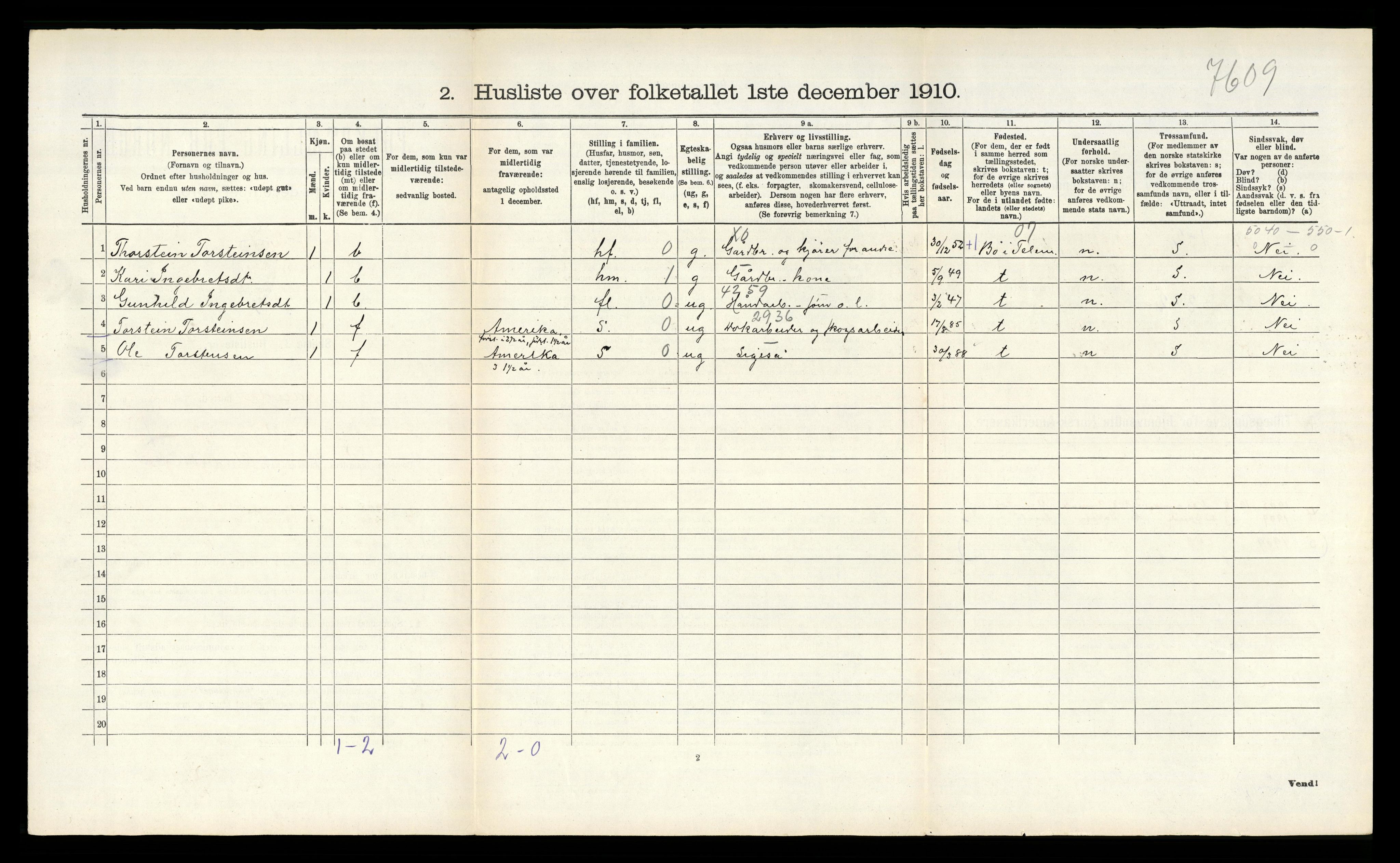 RA, 1910 census for Sauherad, 1910, p. 1006