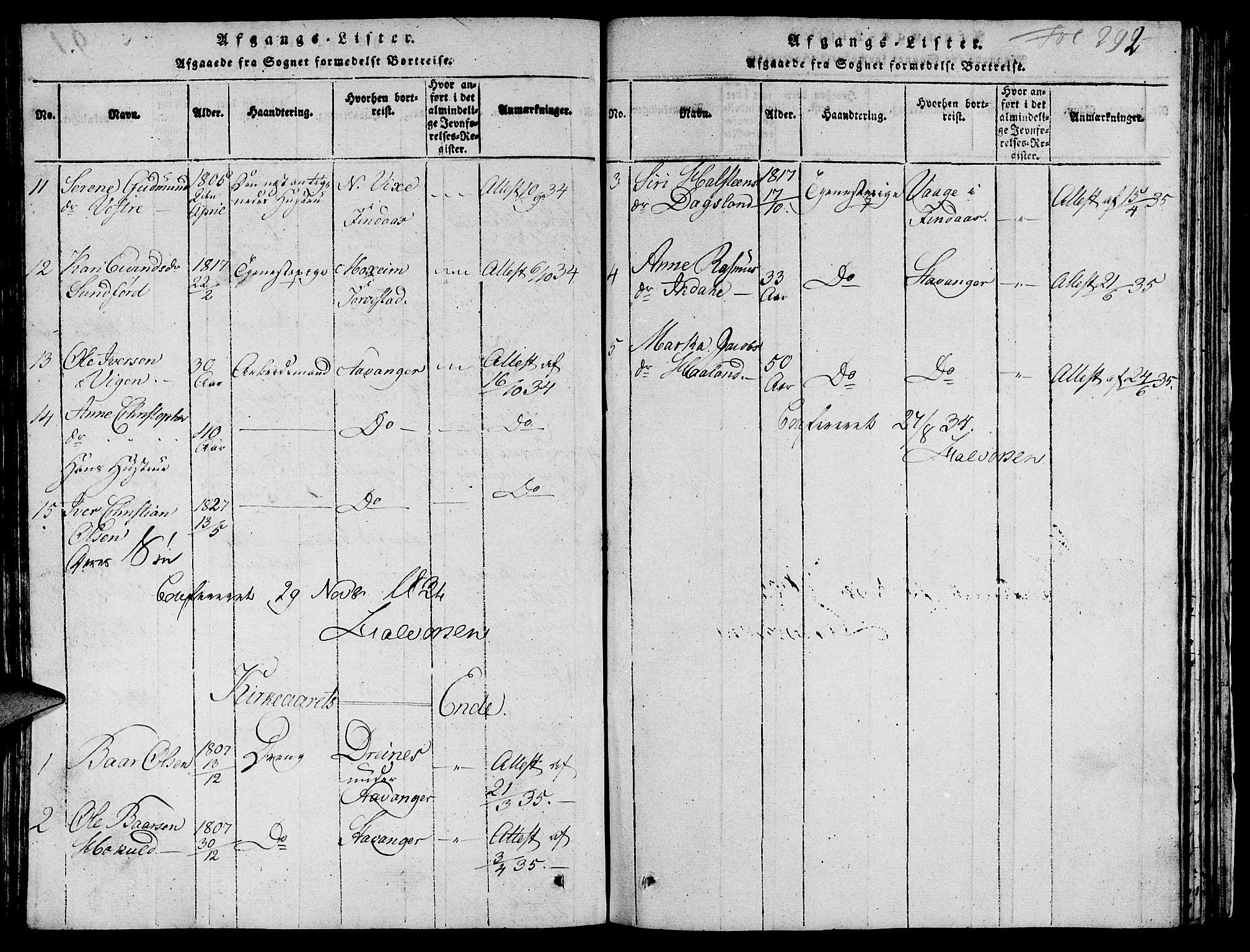 Skjold sokneprestkontor, AV/SAST-A-101847/H/Ha/Hab/L0001: Parish register (copy) no. B 1, 1815-1835, p. 292