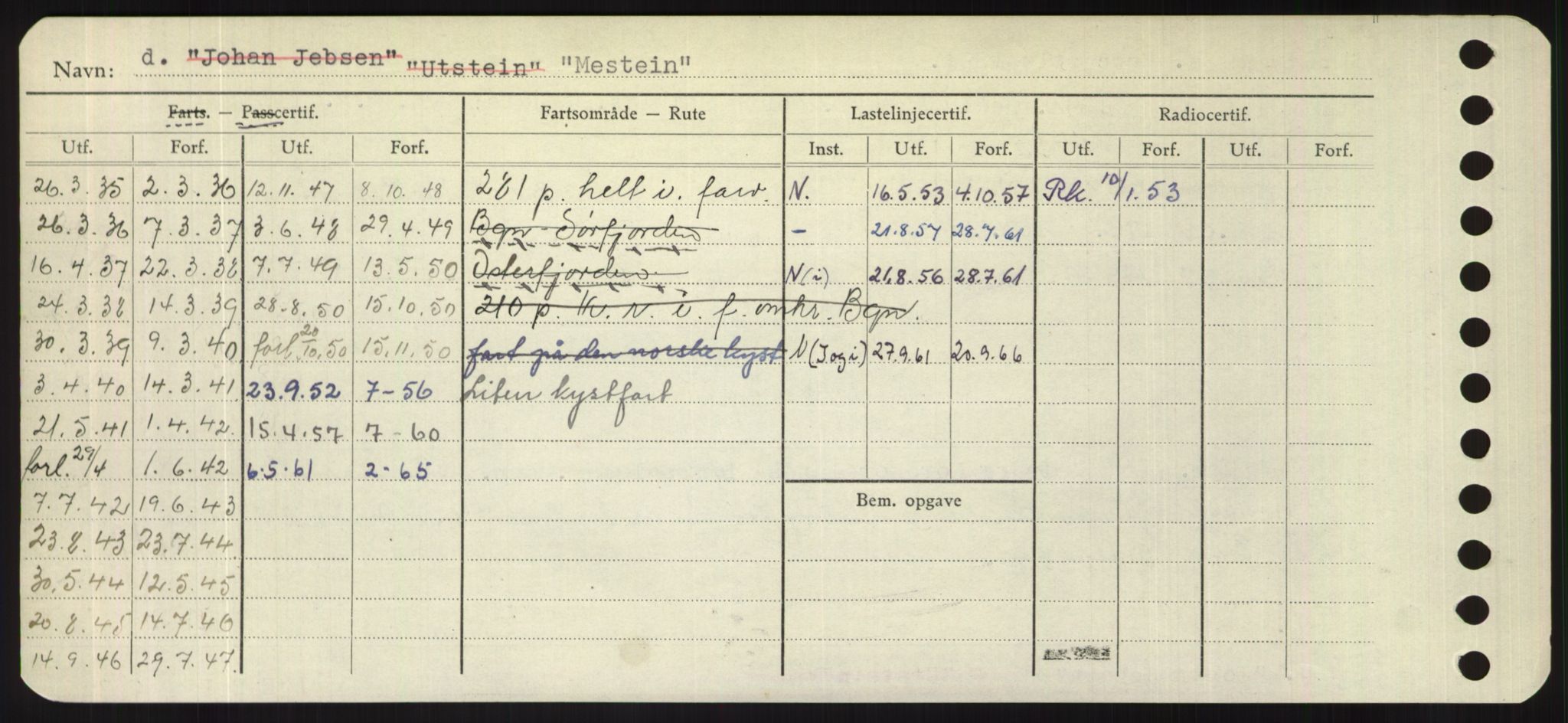 Sjøfartsdirektoratet med forløpere, Skipsmålingen, AV/RA-S-1627/H/Hd/L0024: Fartøy, M-Mim, p. 528