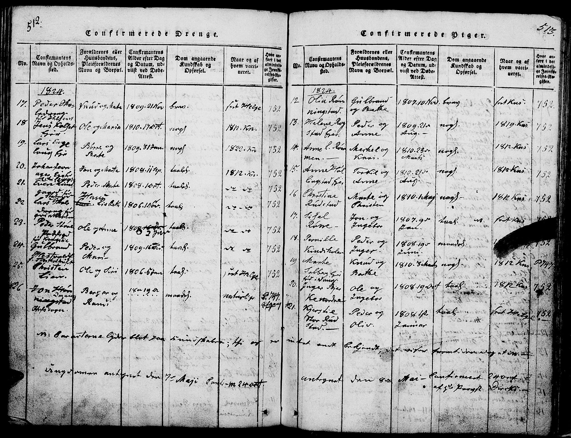 Løten prestekontor, AV/SAH-PREST-022/L/La/L0001: Parish register (copy) no. 1, 1812-1832, p. 512-513