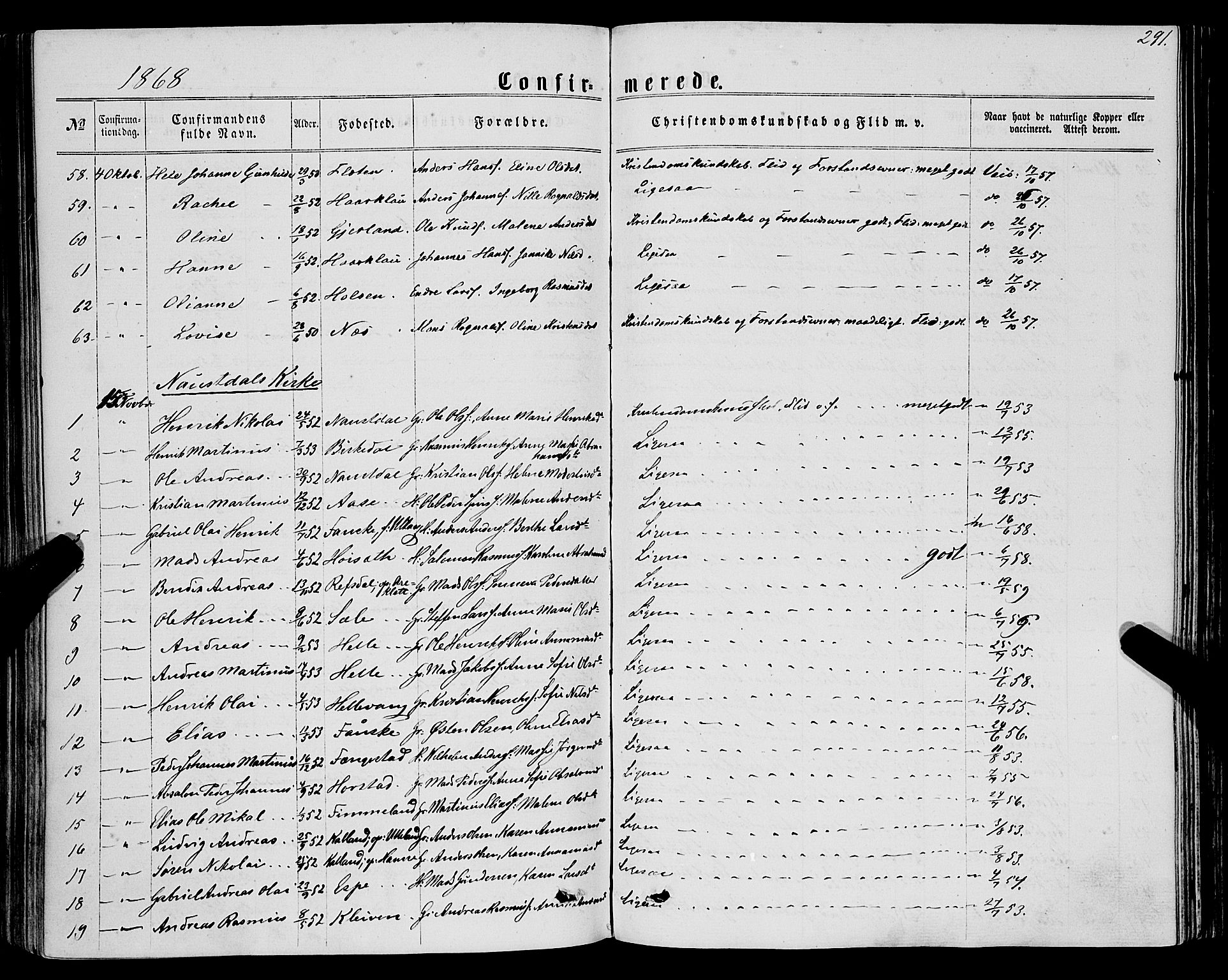 Førde sokneprestembete, SAB/A-79901/H/Haa/Haaa/L0009: Parish register (official) no. A 9, 1861-1877, p. 291