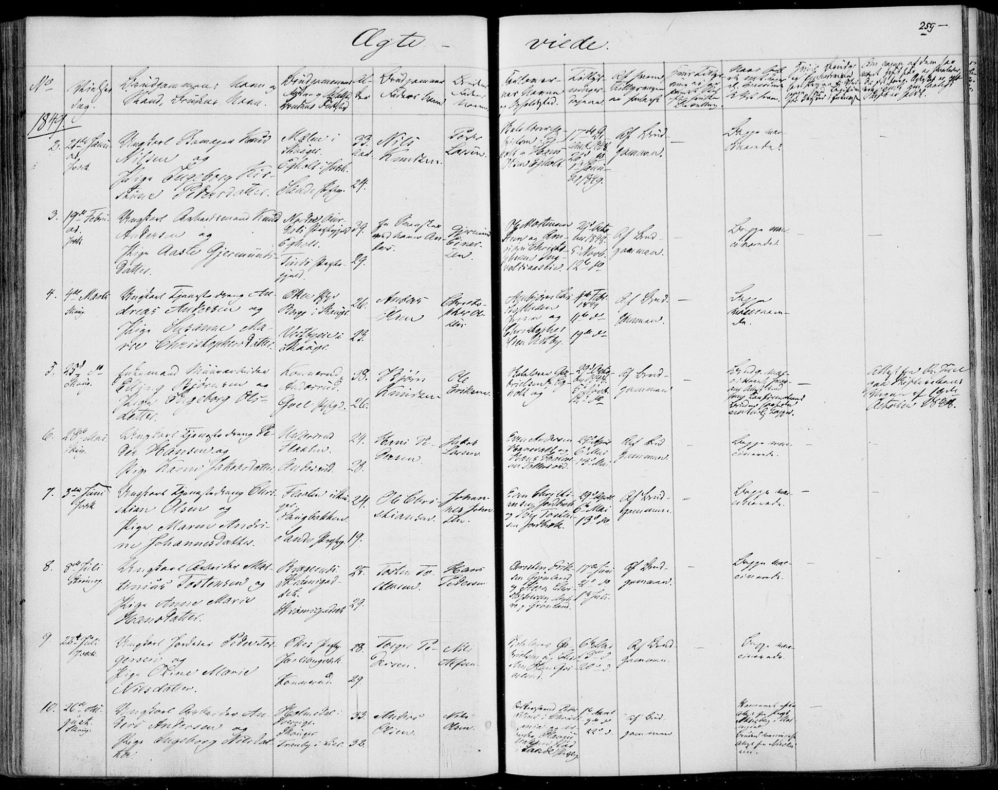 Skoger kirkebøker, AV/SAKO-A-59/F/Fa/L0003: Parish register (official) no. I 3, 1842-1861, p. 259