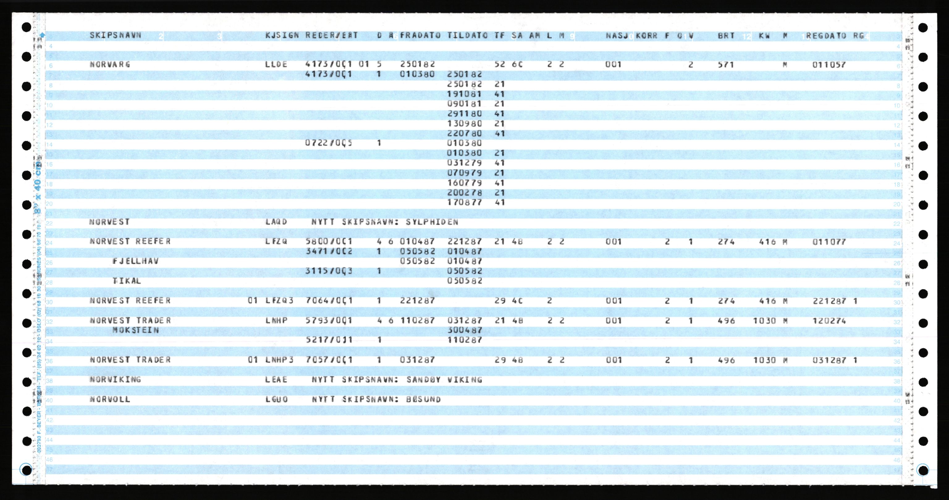 Direktoratet for sjømenn, AV/RA-S-3545/K/Ka, 1972-1988, p. 549