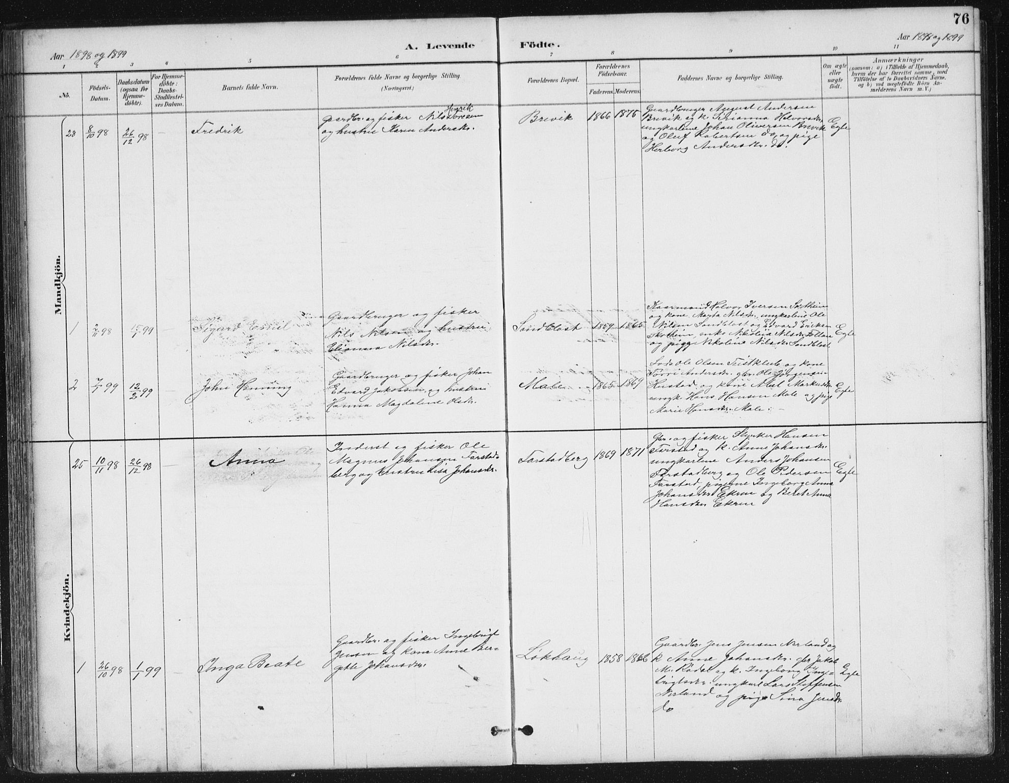 Ministerialprotokoller, klokkerbøker og fødselsregistre - Møre og Romsdal, SAT/A-1454/567/L0783: Parish register (copy) no. 567C03, 1887-1903, p. 76