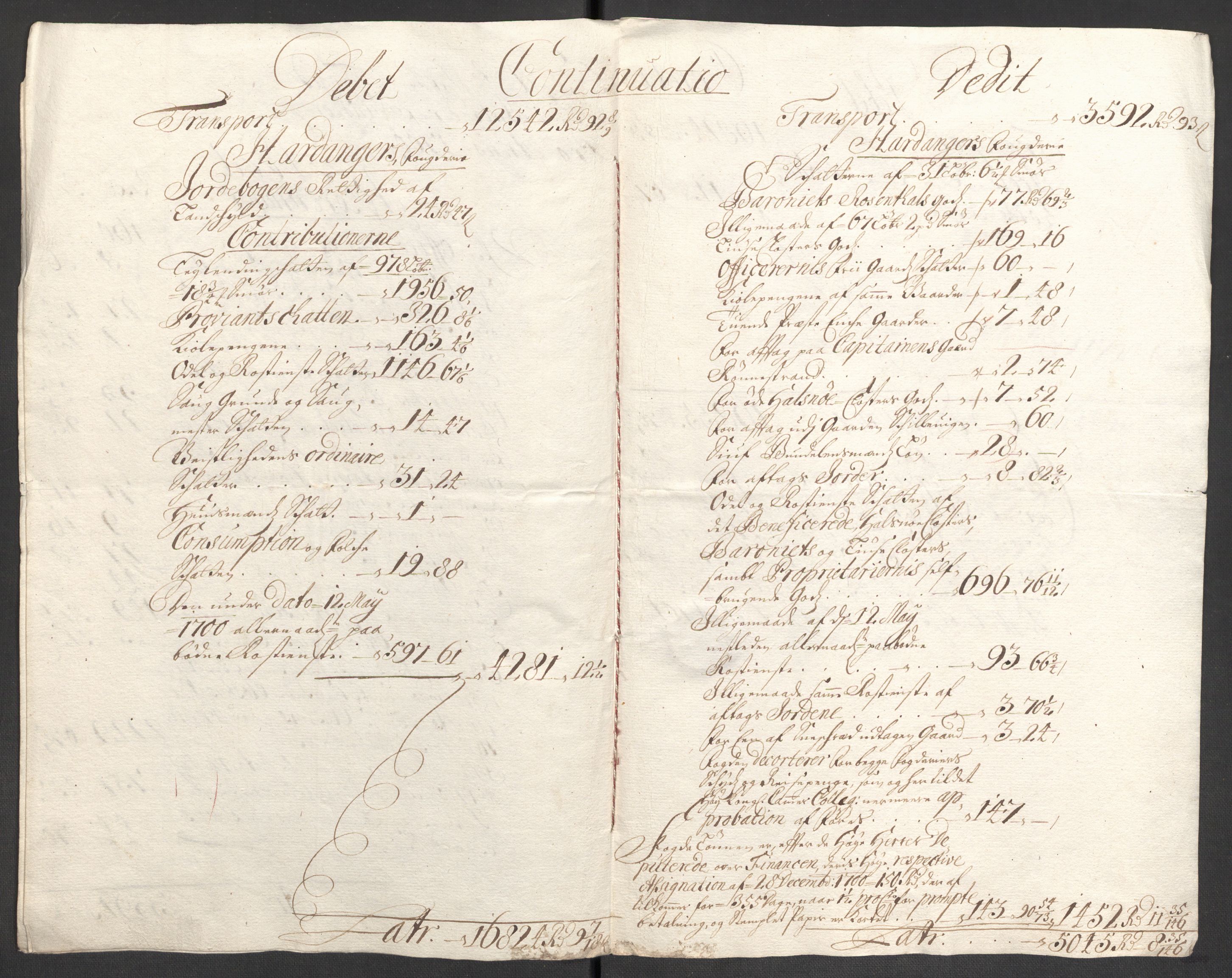 Rentekammeret inntil 1814, Reviderte regnskaper, Fogderegnskap, AV/RA-EA-4092/R48/L2979: Fogderegnskap Sunnhordland og Hardanger, 1700-1701, p. 307