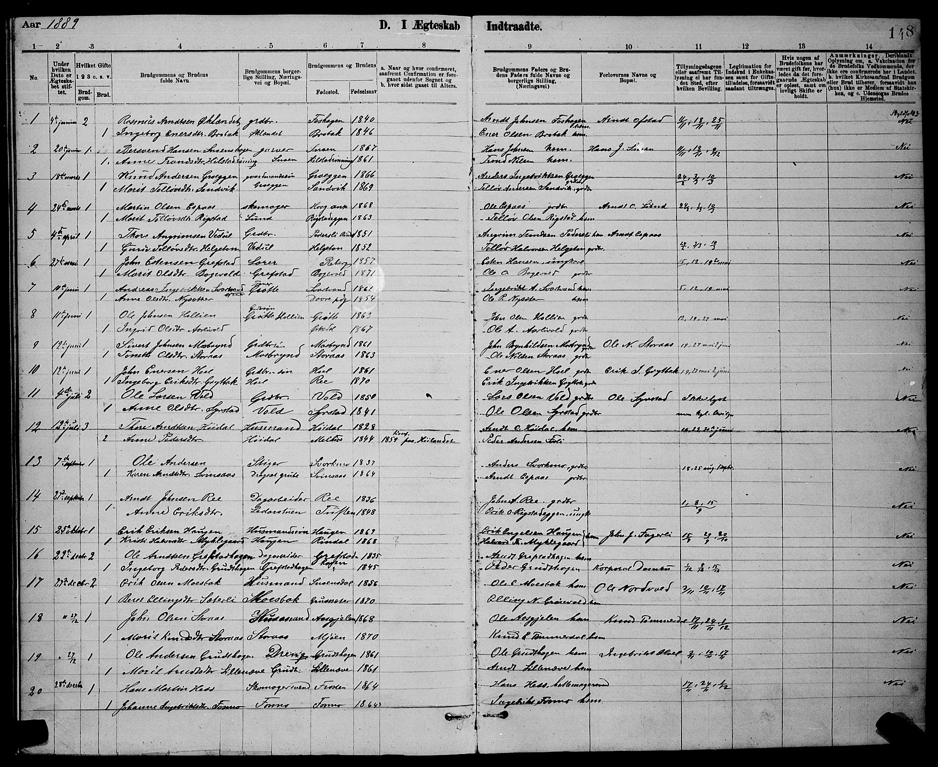 Ministerialprotokoller, klokkerbøker og fødselsregistre - Sør-Trøndelag, SAT/A-1456/672/L0863: Parish register (copy) no. 672C02, 1888-1901, p. 148