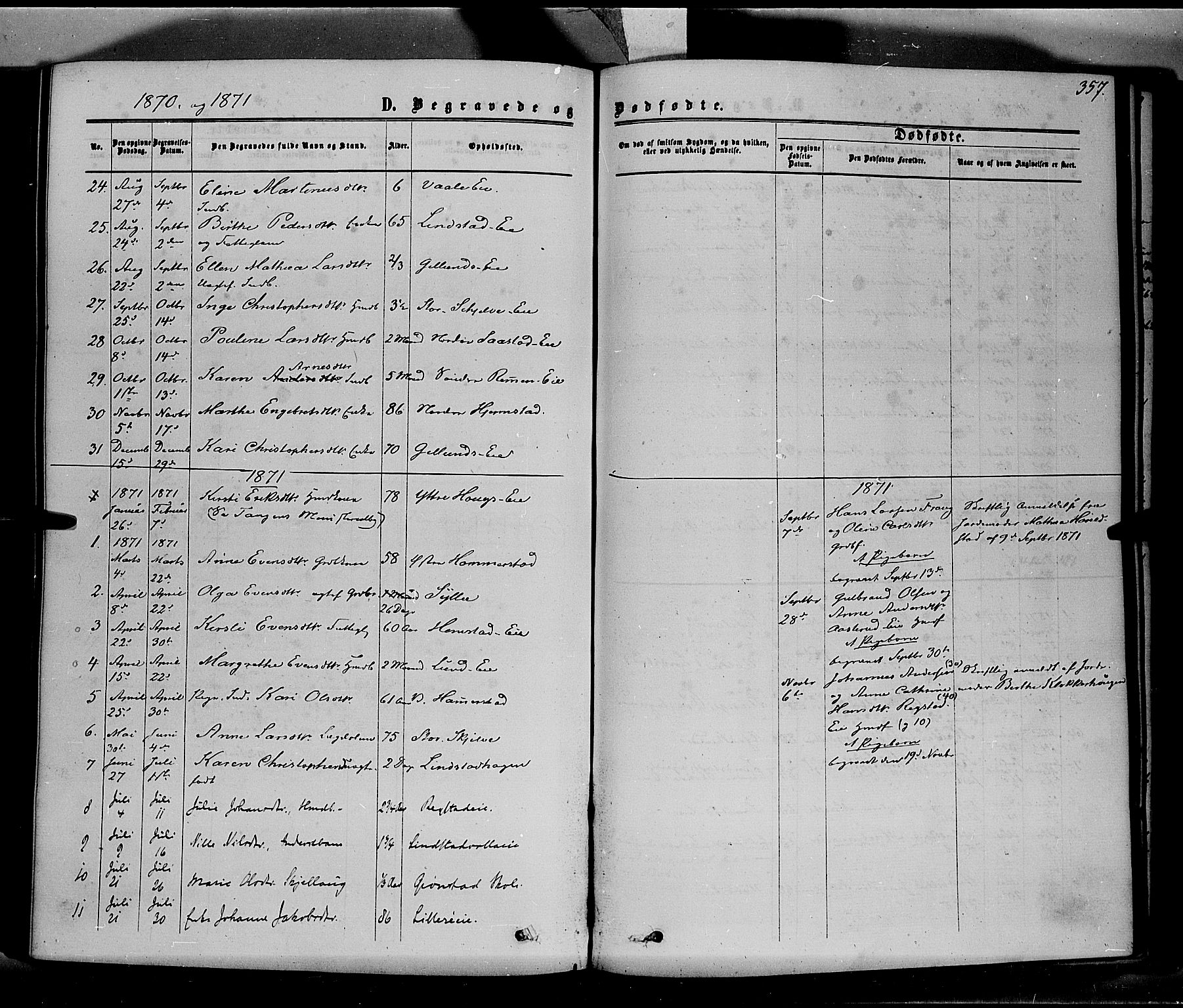 Stange prestekontor, AV/SAH-PREST-002/K/L0013: Parish register (official) no. 13, 1862-1879, p. 357