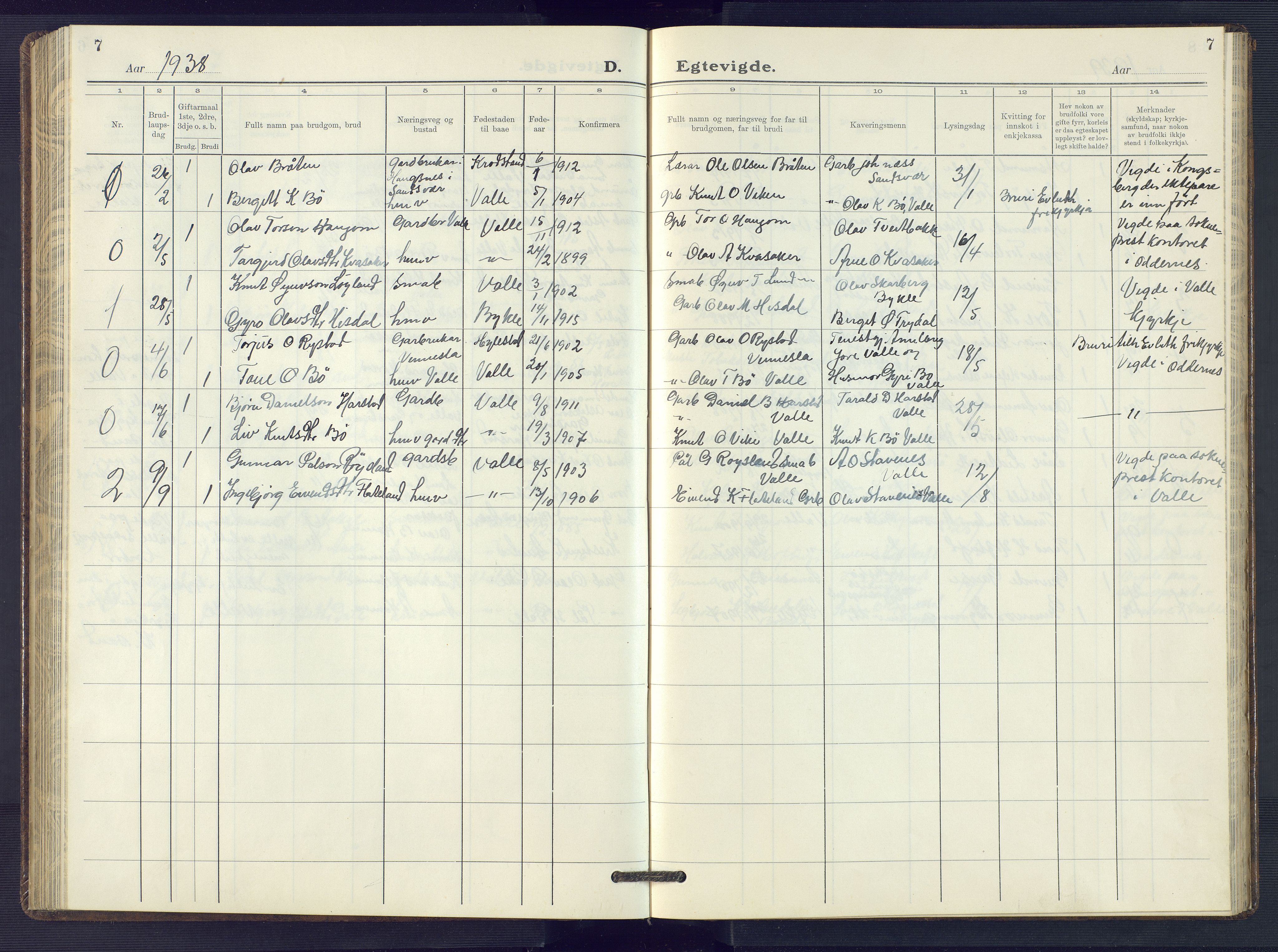 Valle sokneprestkontor, AV/SAK-1111-0044/F/Fb/Fbc/L0005: Parish register (copy) no. B 5, 1929-1981, p. 7