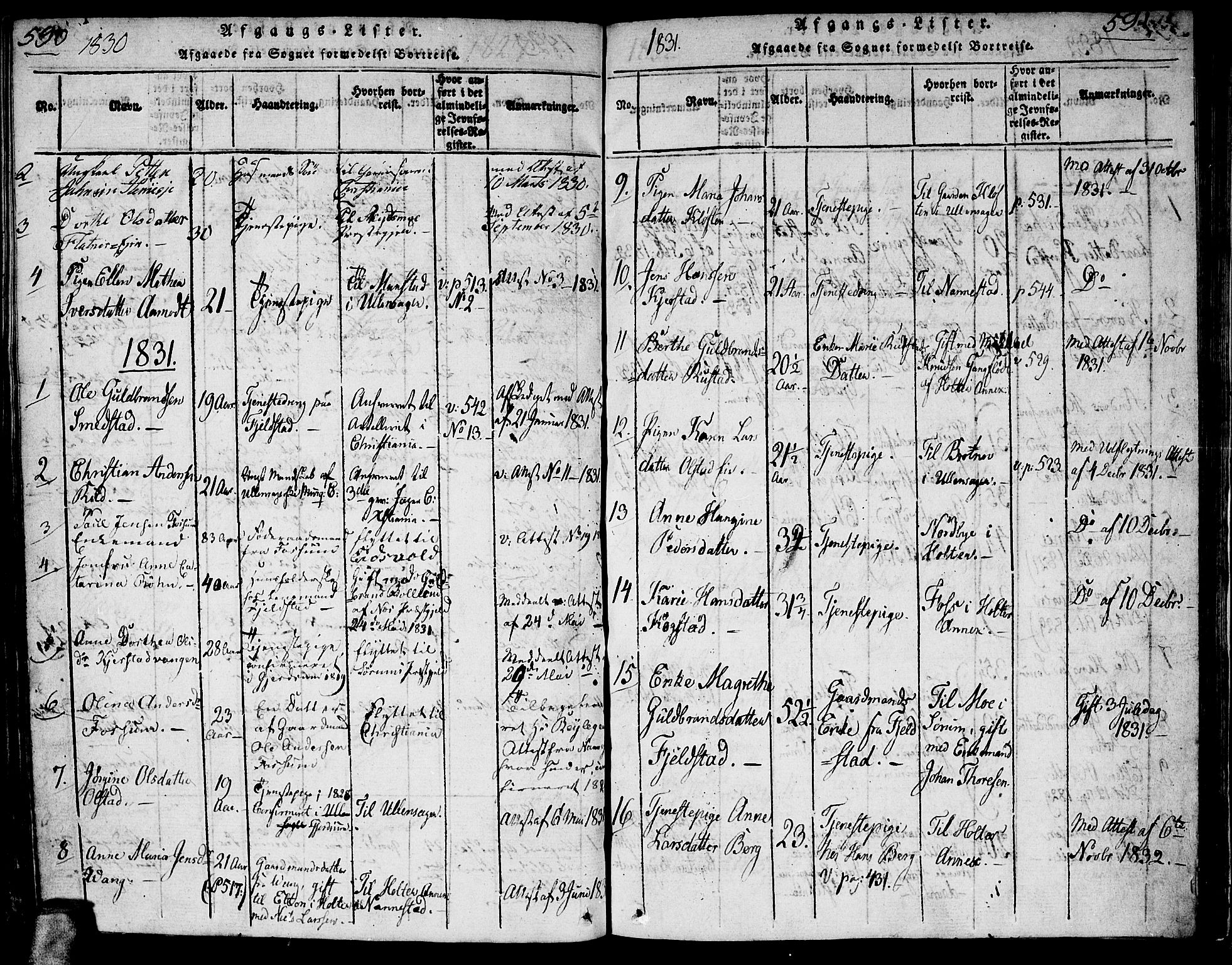 Gjerdrum prestekontor Kirkebøker, AV/SAO-A-10412b/G/Ga/L0001: Parish register (copy) no. I 1, 1816-1837, p. 590-591