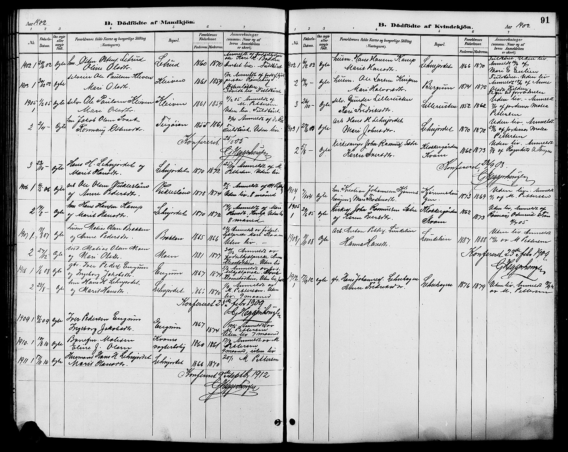 Nord-Fron prestekontor, SAH/PREST-080/H/Ha/Hab/L0006: Parish register (copy) no. 6, 1887-1914, p. 91