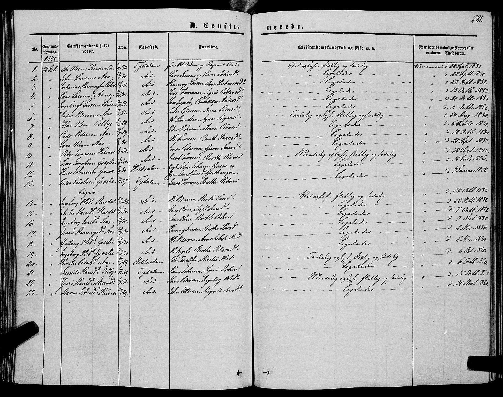 Ministerialprotokoller, klokkerbøker og fødselsregistre - Sør-Trøndelag, SAT/A-1456/695/L1146: Parish register (official) no. 695A06 /2, 1843-1859, p. 281