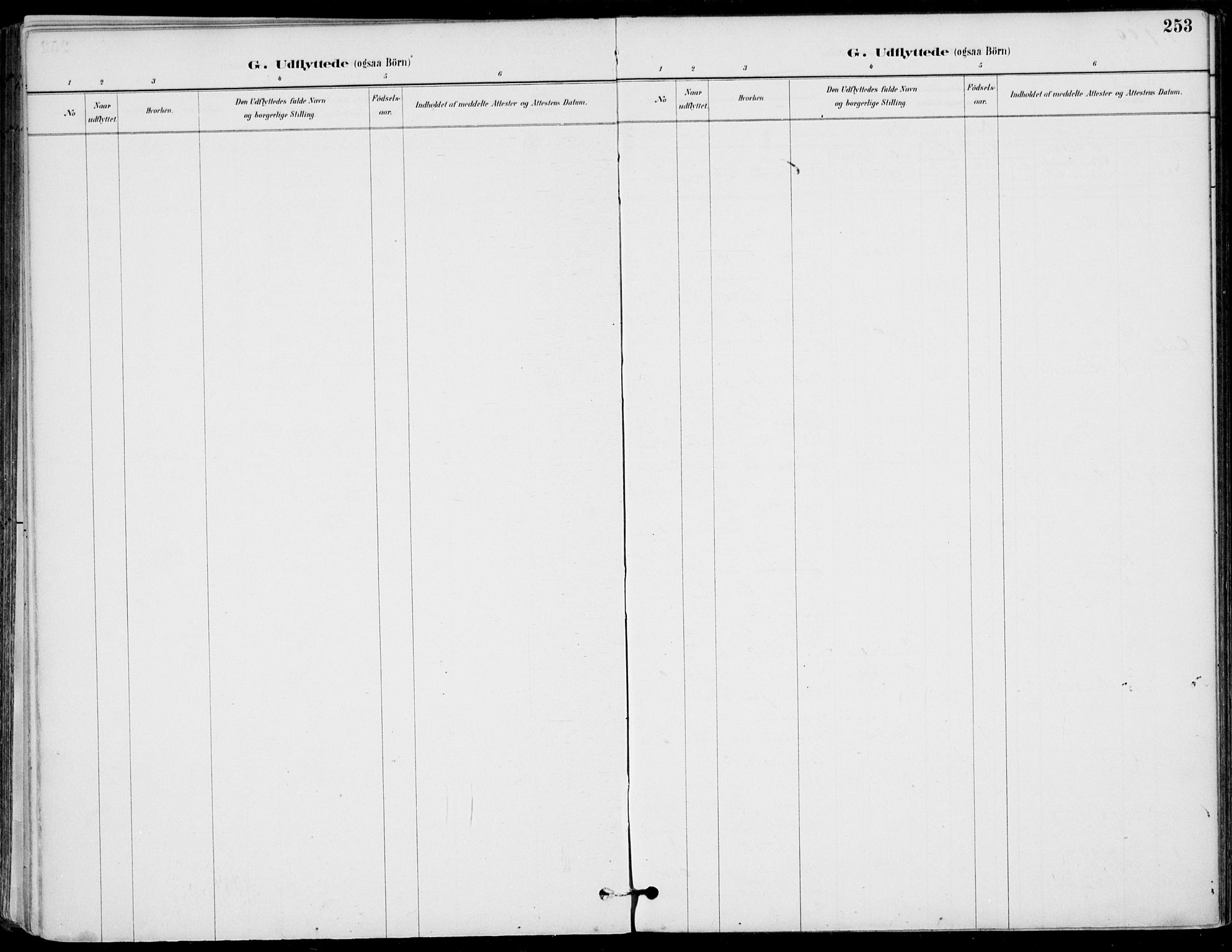 Gol kirkebøker, AV/SAKO-A-226/F/Fa/L0005: Parish register (official) no. I 5, 1887-1900, p. 253