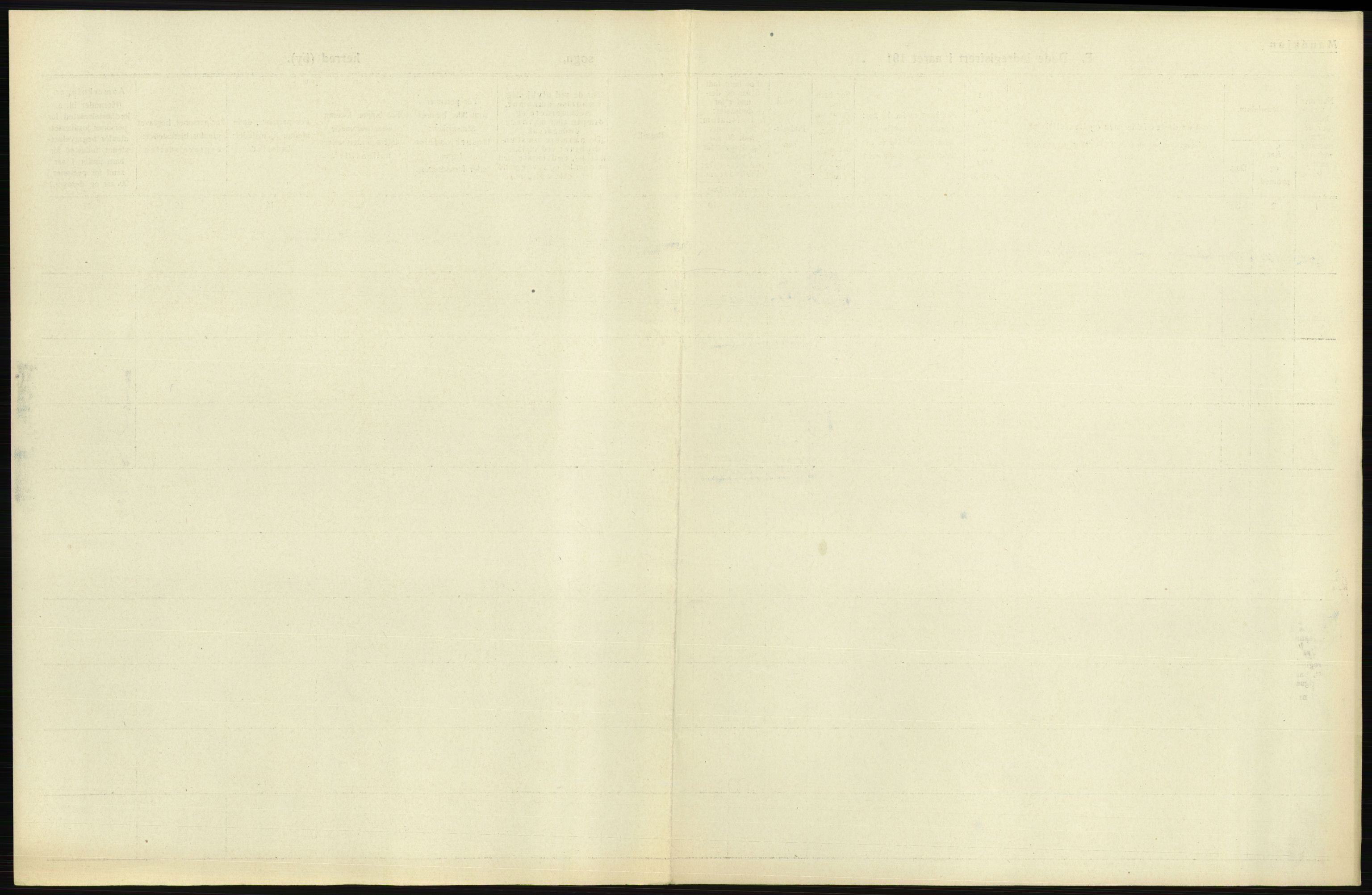 Statistisk sentralbyrå, Sosiodemografiske emner, Befolkning, AV/RA-S-2228/D/Df/Dfb/Dfbh/L0049: Trondheim: Døde, dødfødte., 1918, p. 25