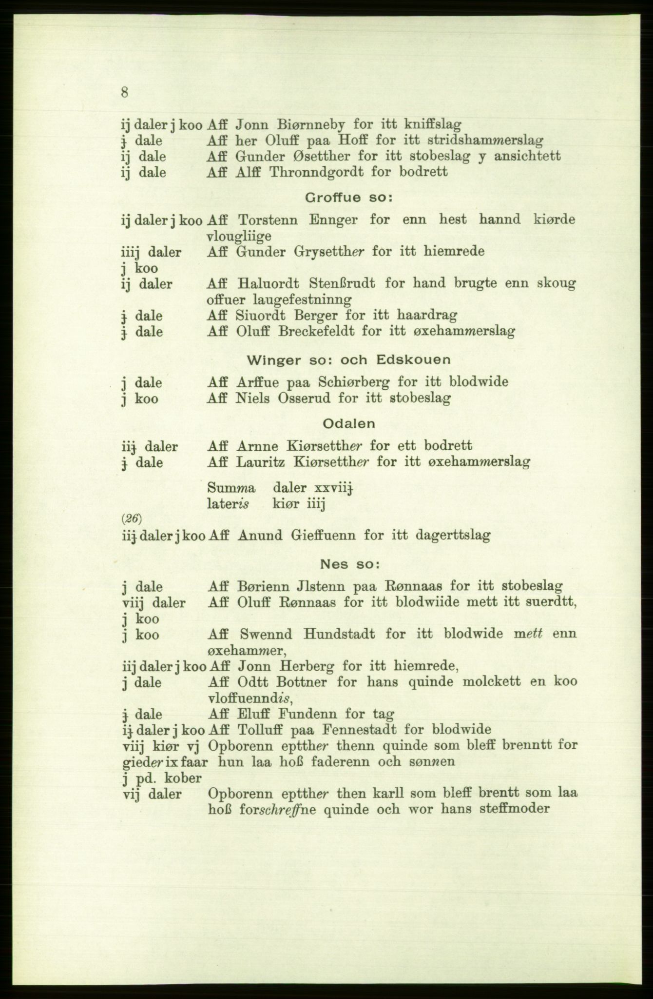 Publikasjoner utgitt av Arkivverket, PUBL/PUBL-001/C/0001: Bind 1: Rekneskap for Akershus len 1557-1558, 1557-1558, p. 8