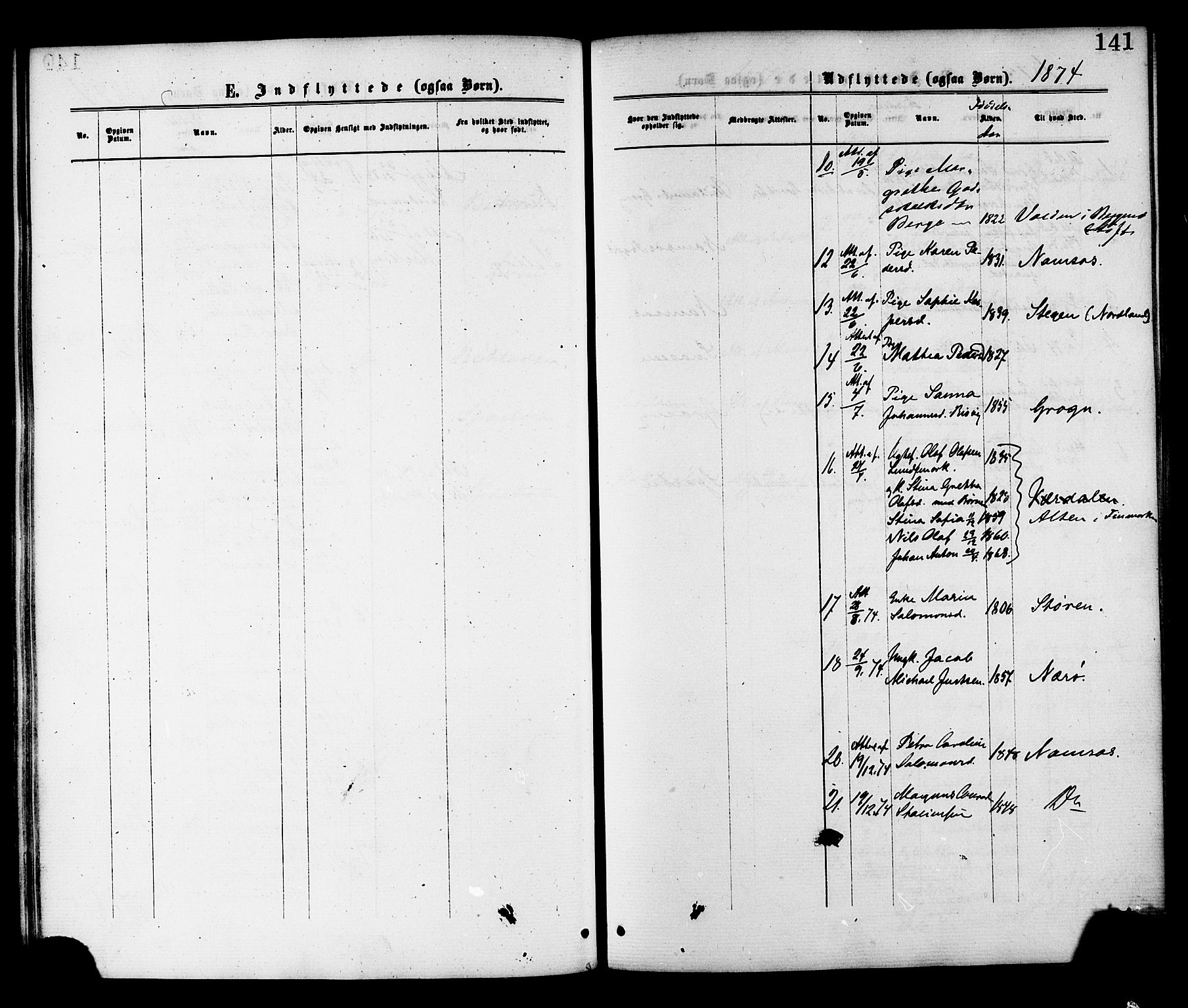 Ministerialprotokoller, klokkerbøker og fødselsregistre - Nord-Trøndelag, SAT/A-1458/764/L0554: Parish register (official) no. 764A09, 1867-1880, p. 141