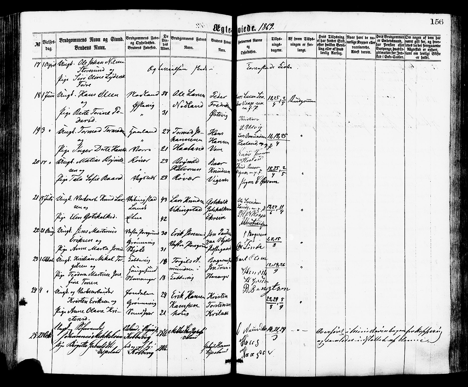Avaldsnes sokneprestkontor, SAST/A -101851/H/Ha/Haa/L0012: Parish register (official) no. A 12, 1865-1880, p. 156