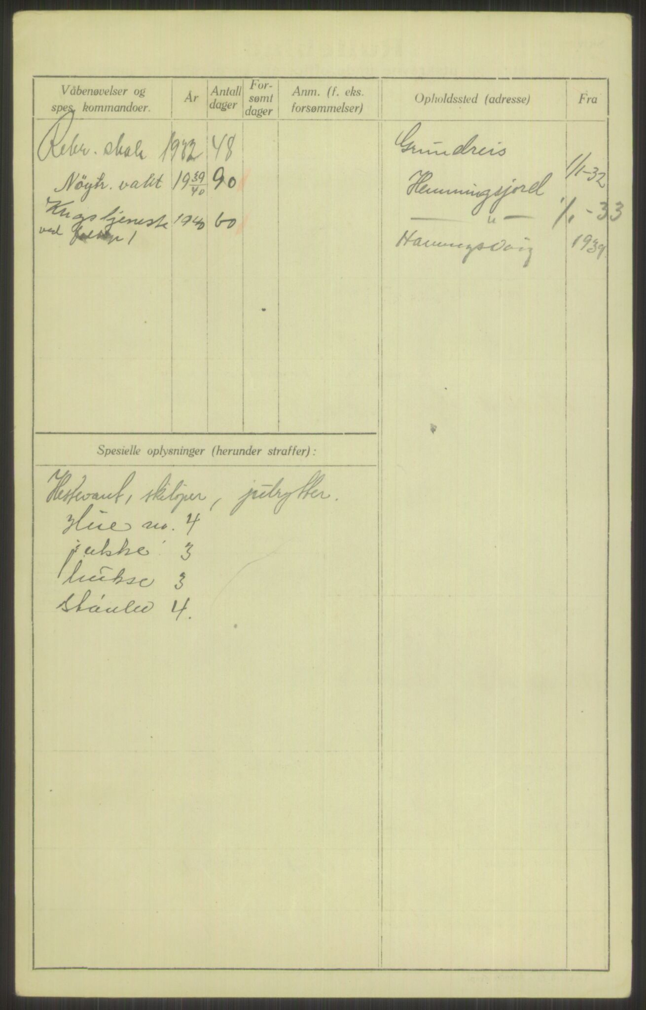 Forsvaret, Troms infanteriregiment nr. 16, AV/RA-RAFA-3146/P/Pa/L0016: Rulleblad for regimentets menige mannskaper, årsklasse 1932, 1932, p. 1300