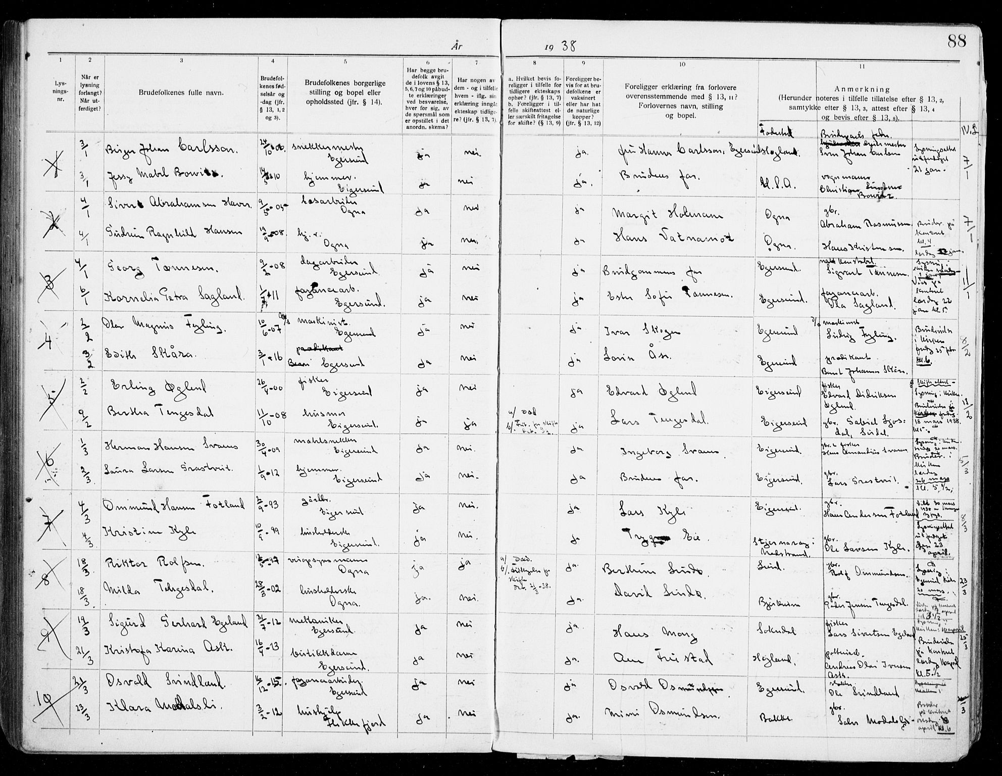 Eigersund sokneprestkontor, SAST/A-101807/S27/L0003: Banns register no. 3, 1919-1939, p. 88