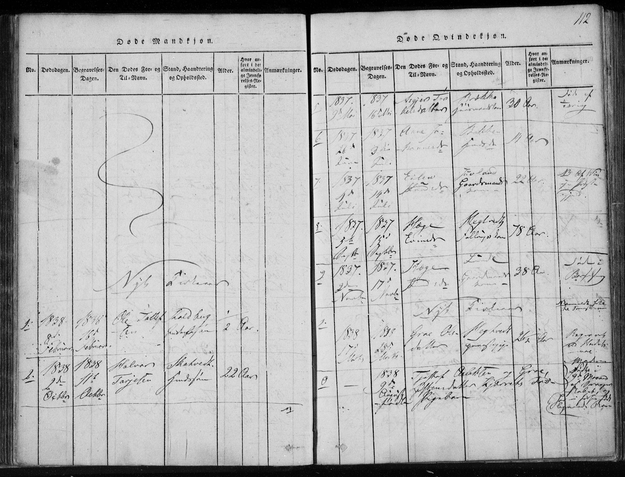 Lårdal kirkebøker, SAKO/A-284/F/Fa/L0005: Parish register (official) no. I 5, 1815-1860, p. 112