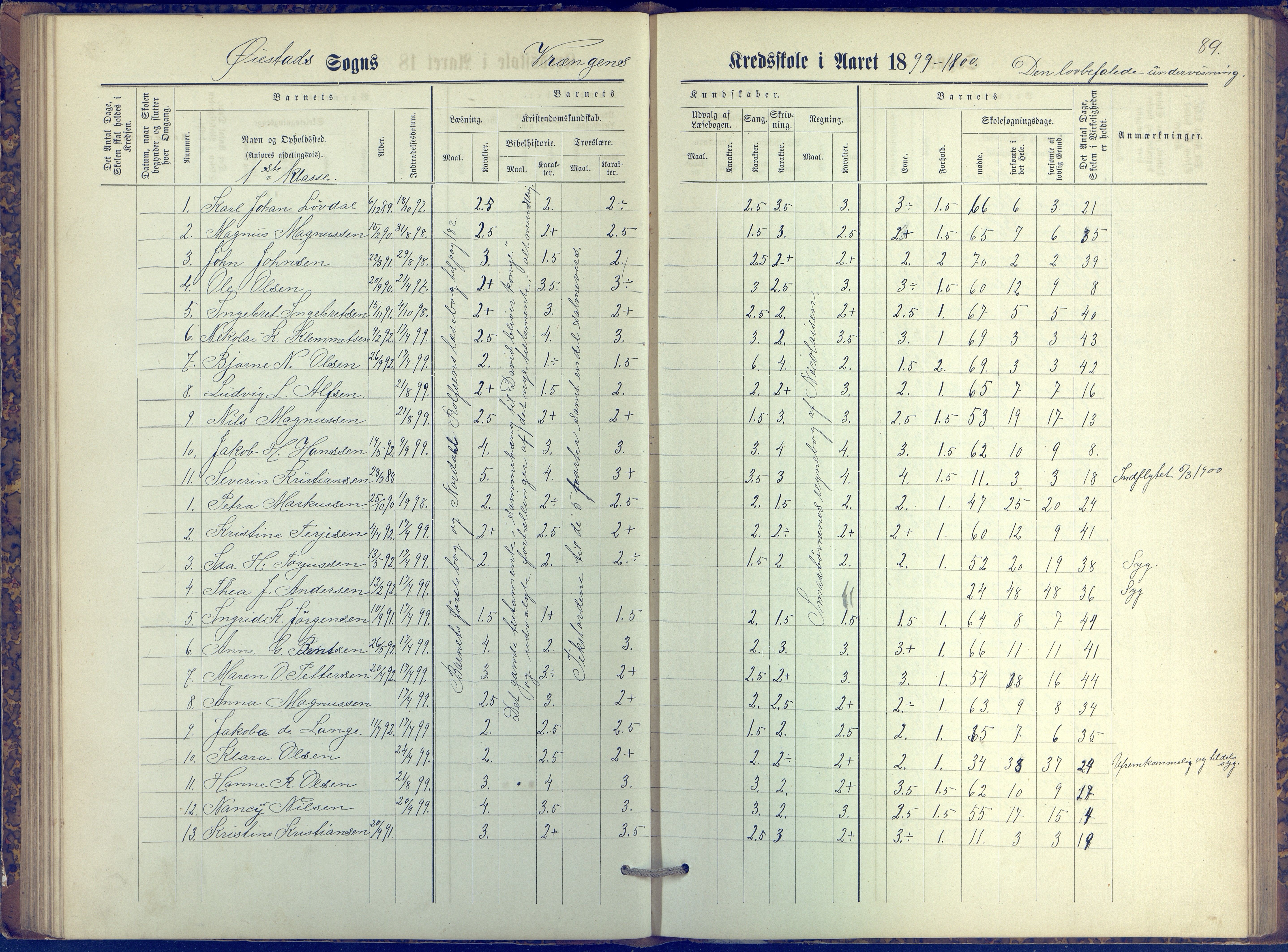 Øyestad kommune frem til 1979, AAKS/KA0920-PK/06/06K/L0006: Protokoll, 1881-1894, p. 89